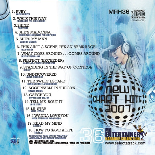 MRH036 Chart Hits Volume 36 February 2007 - Top Billboard Songs Collection for Parties, Gyms & Road Trips