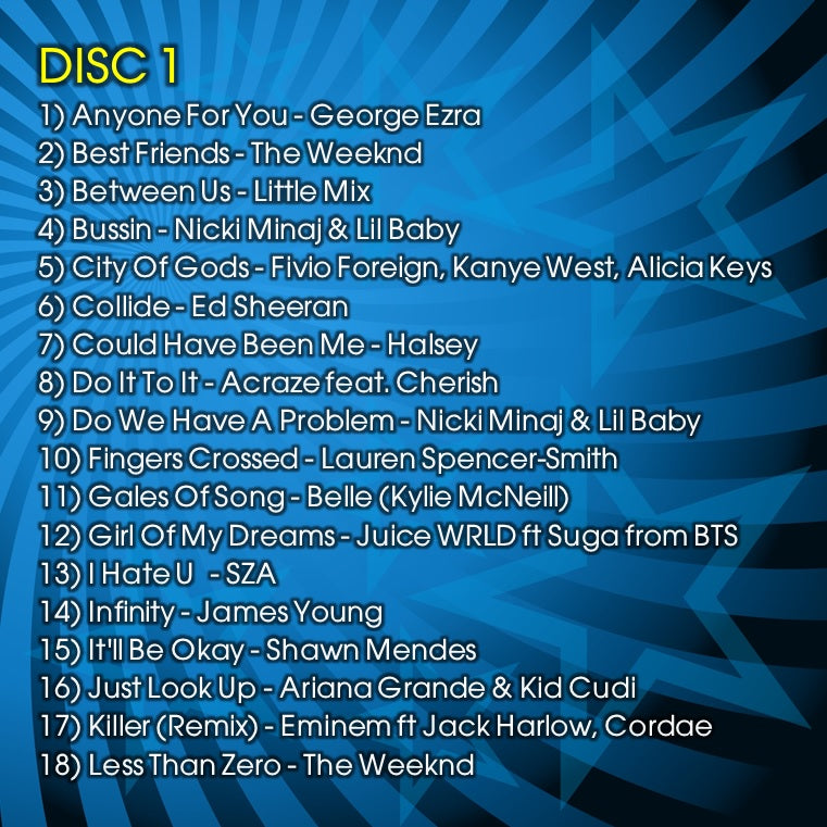 Mr Entertainer Karaoke Chart Hits Update - Spring 2022 | Latest Popular Songs for Home Parties & Entertainment
