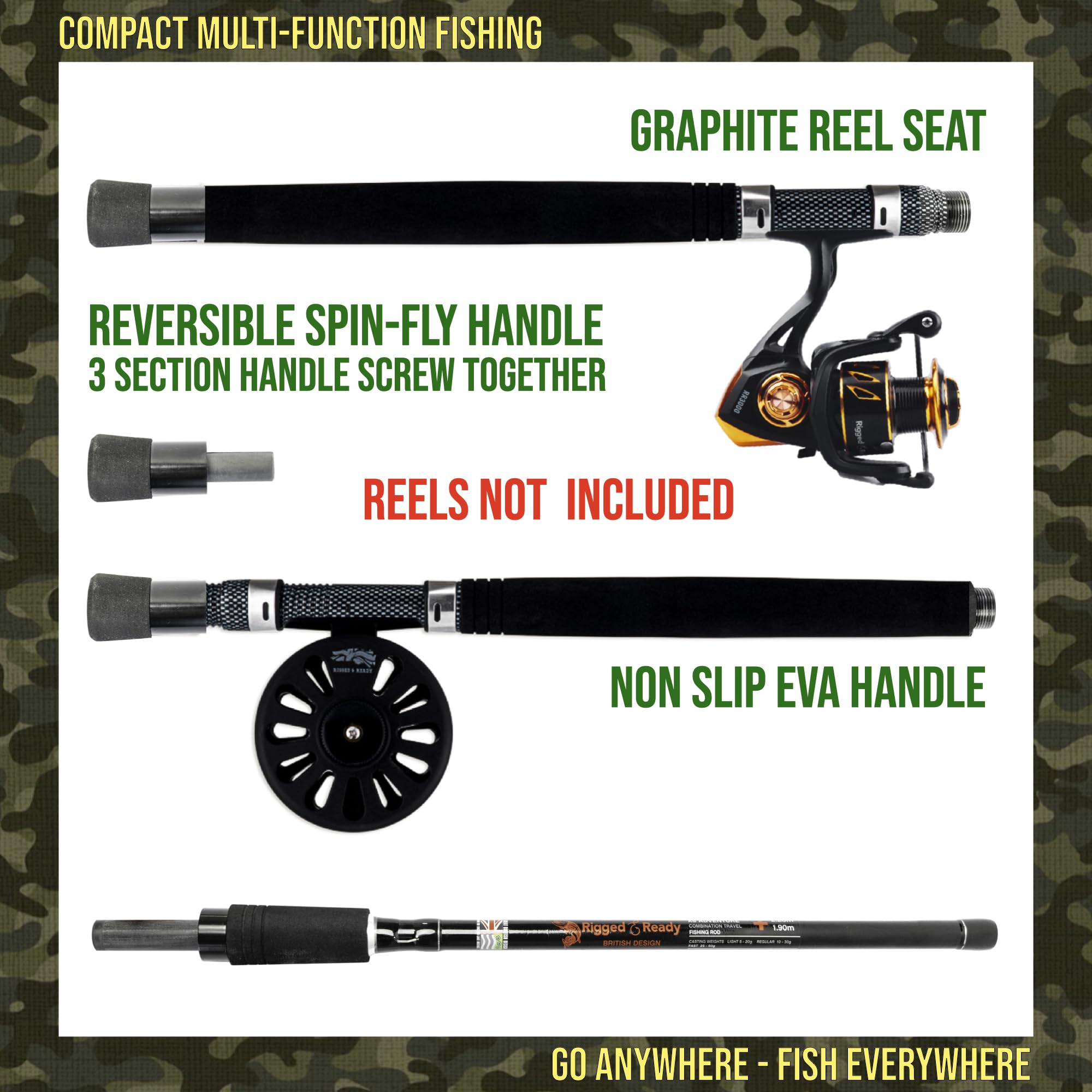 Rigged & Ready X5 Series Travel Fishing Rods Spin-Fly Combo - Compact 4-Piece Rod with 2 Reels & 5 Technique Tips | Perfect for Backpacking, Camping & Saltwater Fishing Adventures