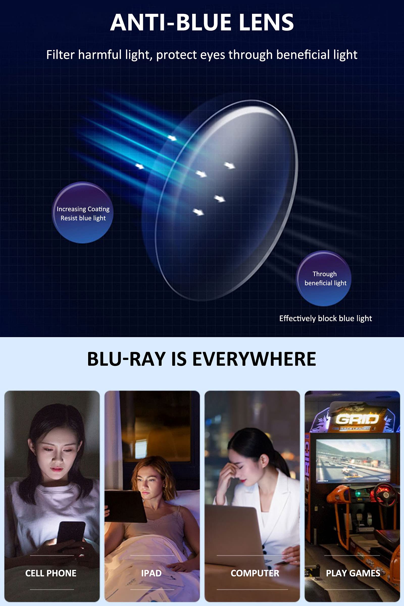 Blue Light Blocking Glasses for Women & Men - Anti Glare Computer Reading Glasses with Square Frame - Reduce Eye Strain for Work, Gaming & Screen Time
