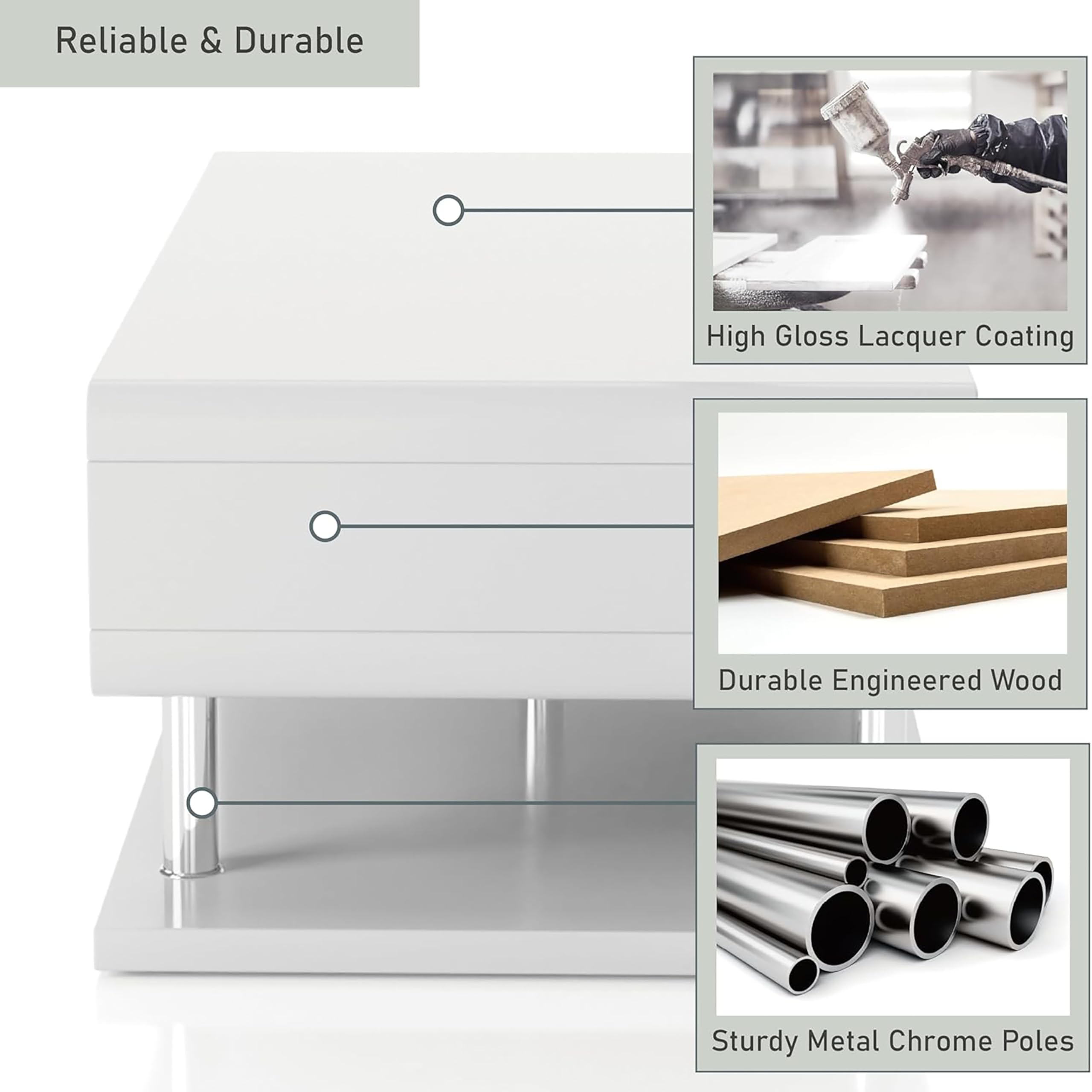 Furniture of America Dixie Modern Coffee Table - White Contemporary Living Room Centerpiece for Home Decor & Entertainment Areas