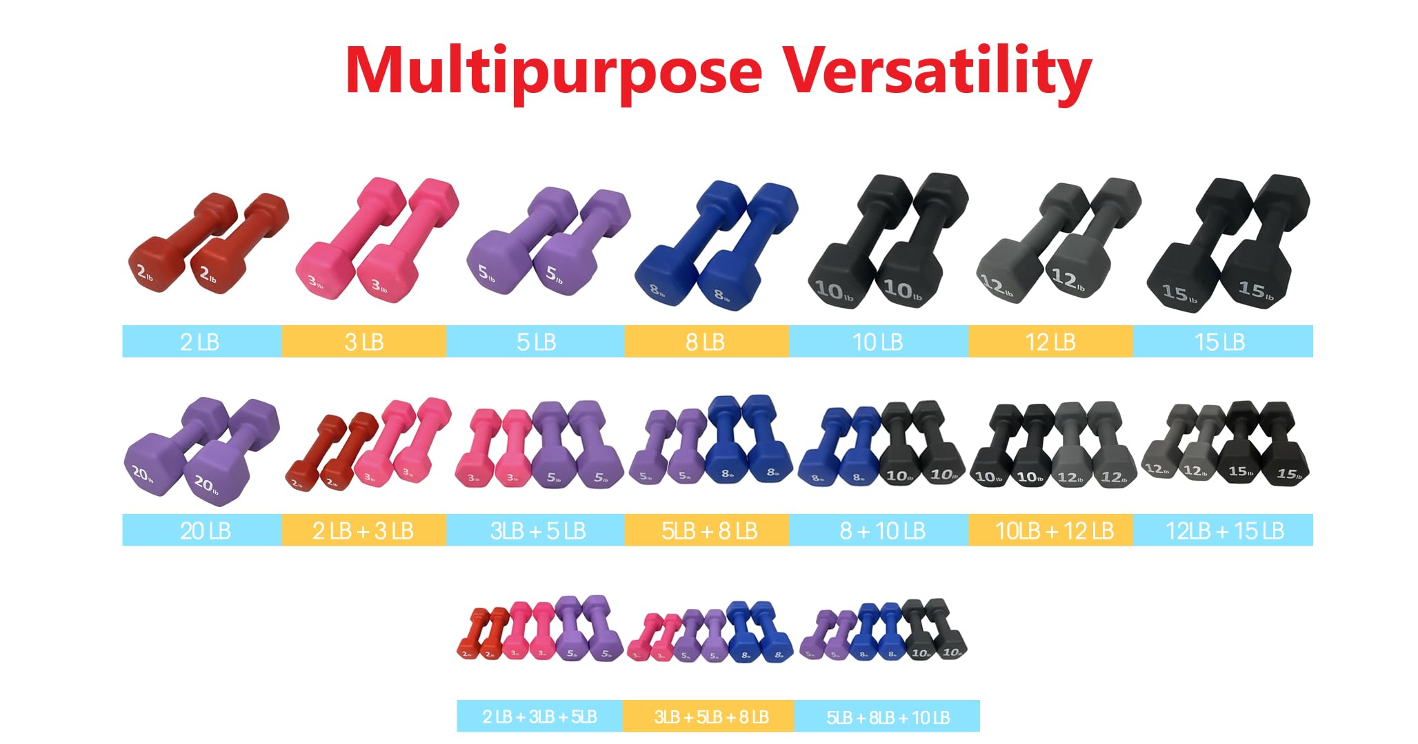 Premium Neoprene Coated Dumbbell Set - 5-15 lbs Adjustable Hand Weights for Home Gym, Strength Training & Fitness Workouts | Ideal for Women, Men & Beginners