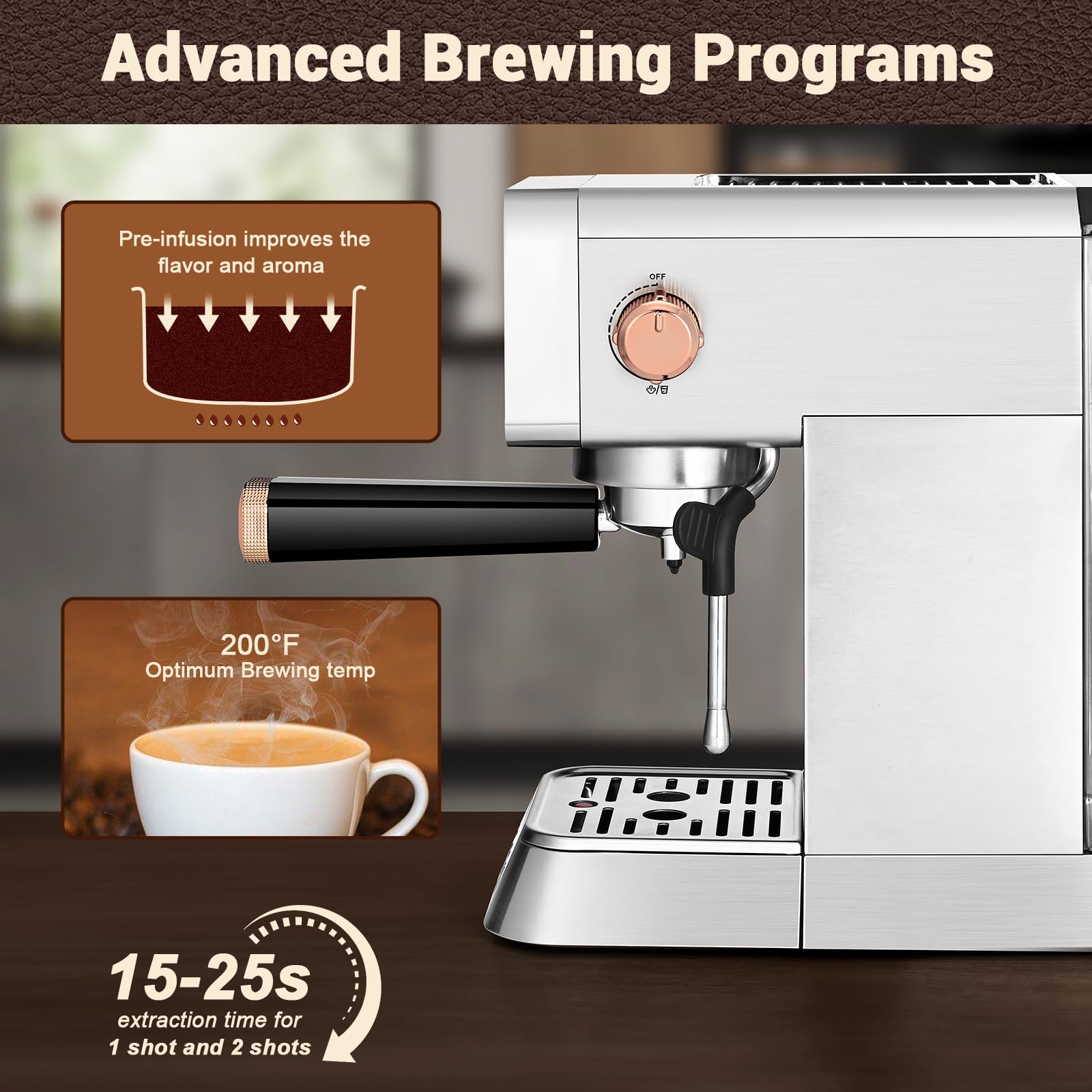 Mecity 20 Bar Espresso Machine with Milk Frother - Brushed Stainless Steel Coffee Maker for Espresso, Latte, Mocha & Americano - 37 fl.oz Water Tank, 1400W - Perfect for Home, Office & Cafe Use