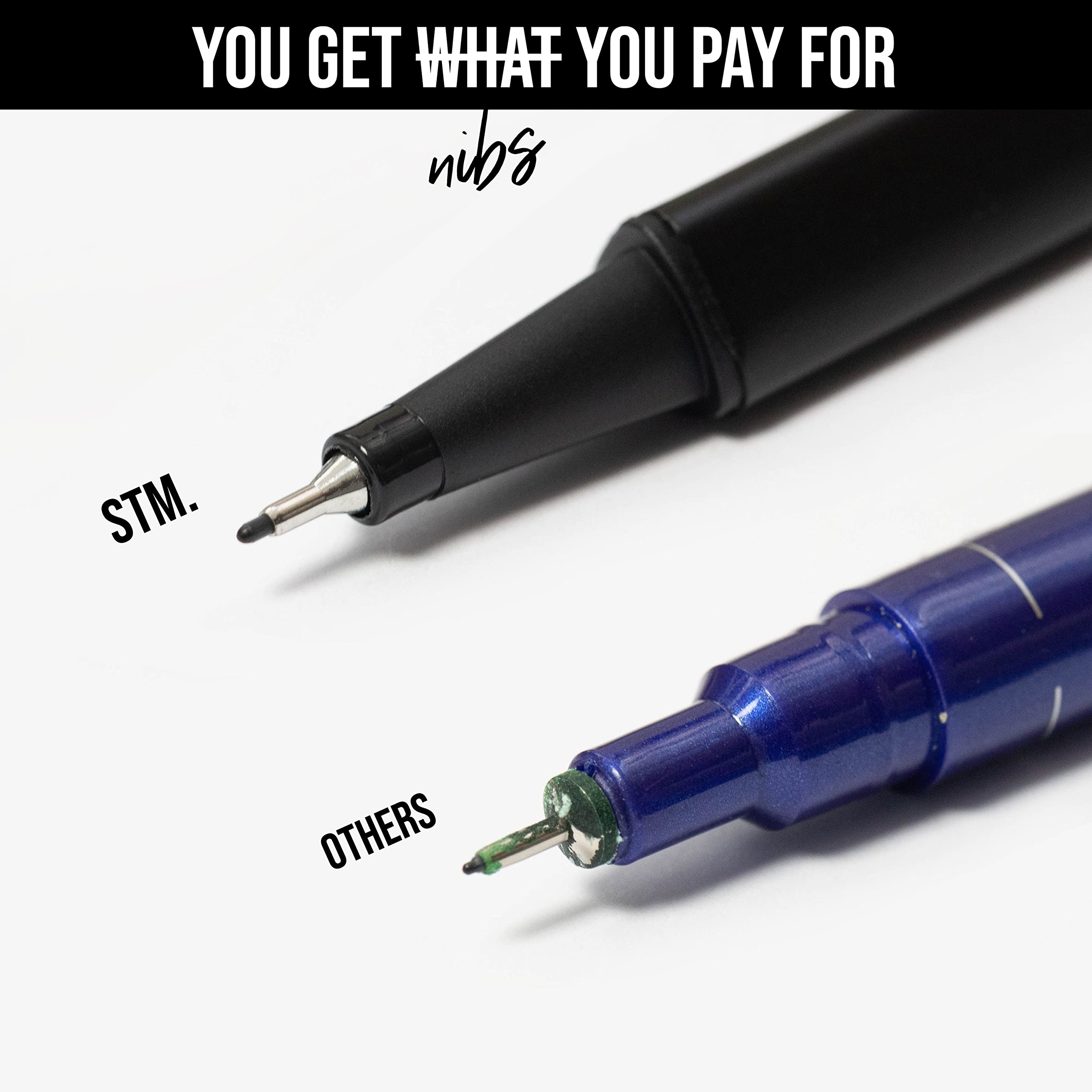 Scribbles That Matter Premium 0.7mm Fineliner Pen Set of 5 - Smooth, Precise, Ergonomic Black Ink Pens for Journaling, Planning, Sketching | Perfect for Bullet Journals, Art Projects & Note Taking