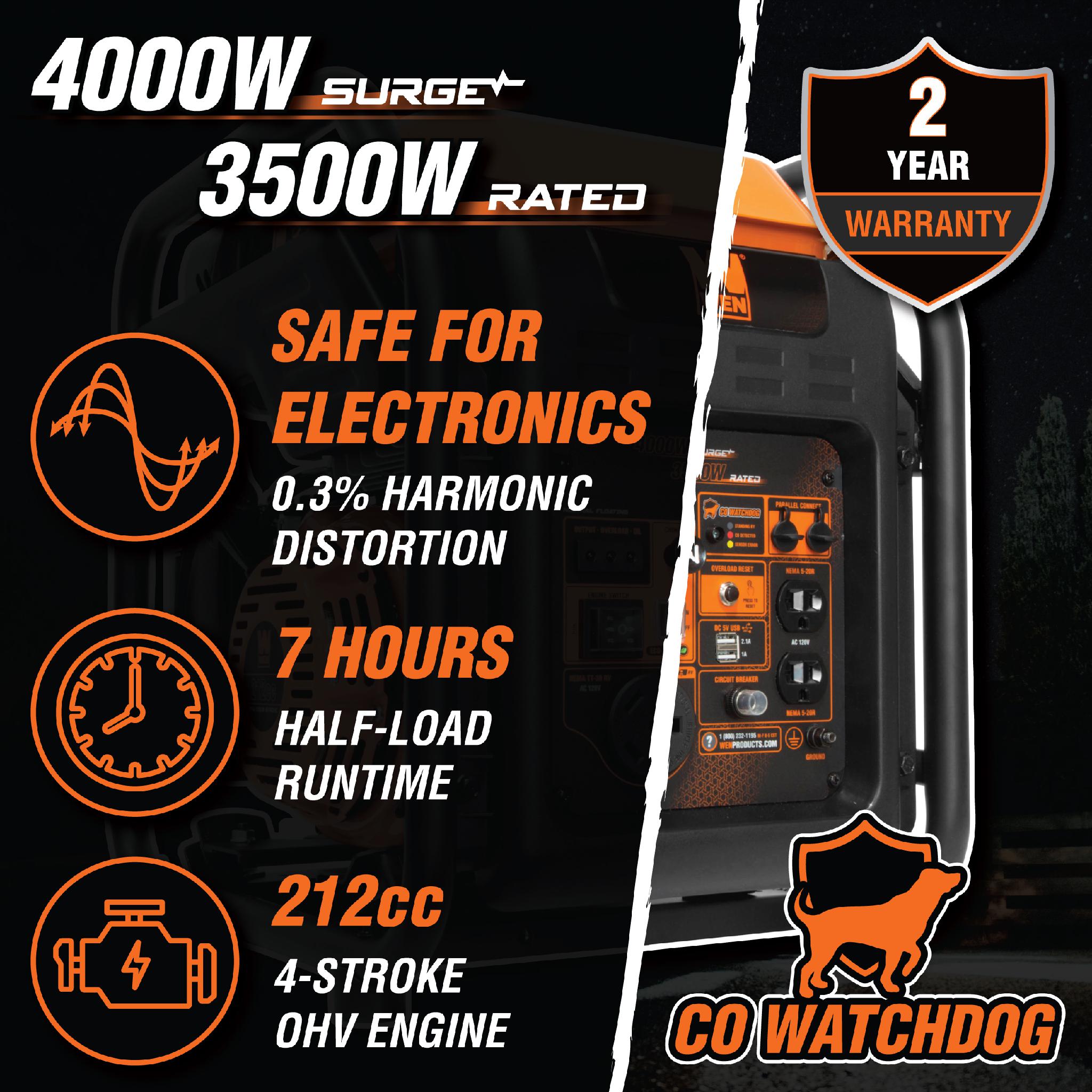 WEN GN400iX 4000W Open Frame Inverter Generator with CO Shutdown Sensor - RV Ready, Camping & Emergency Power Backup