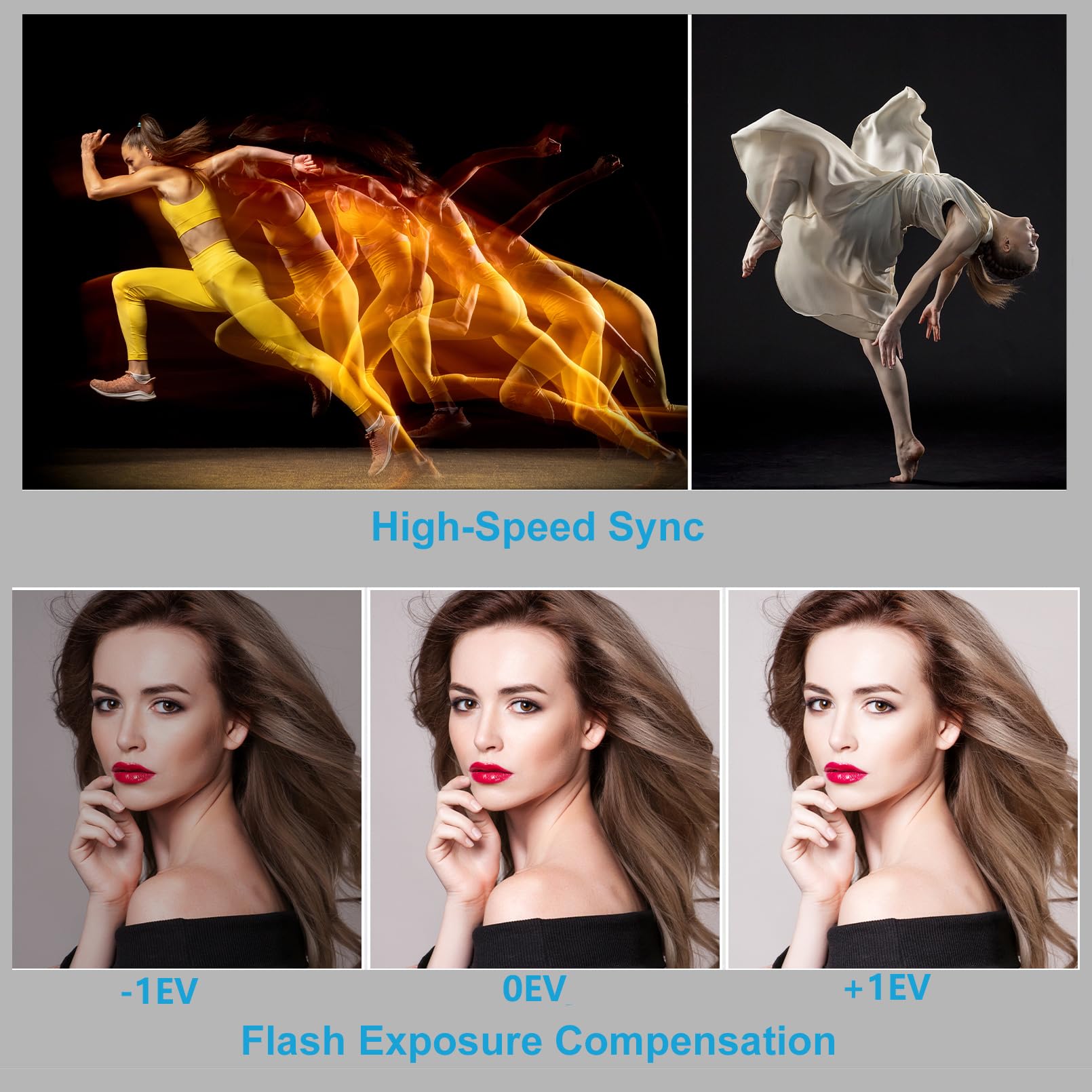 Godox V860II-N TTL Flash for Nikon DSLR Cameras - 2.4G Wireless GN60 Speedlite with 1/8000s HSS, Rechargeable Li-ion Battery (650 Full Power Flashes) - Perfect for Wedding, Portrait & Event Photography