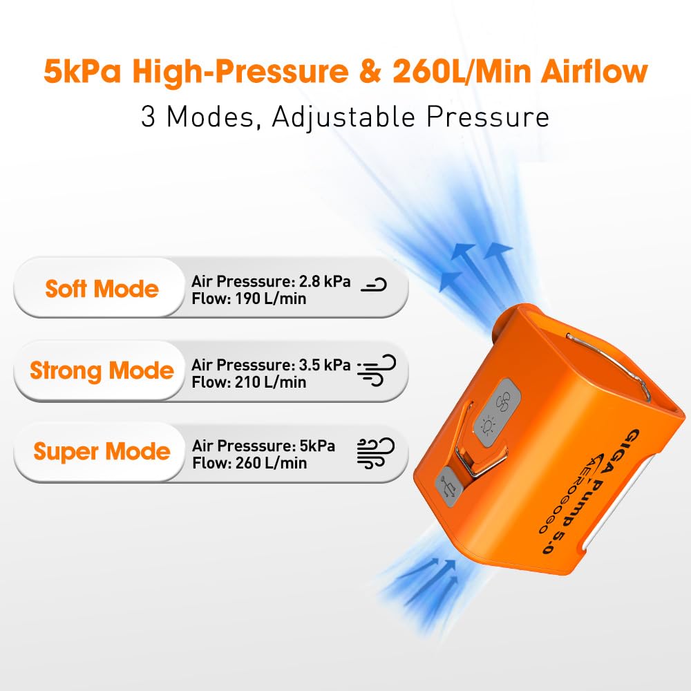 GIGA Pump 5 Portable Electric Air Pump for Inflatables - 5kPa High Pressure, 3600mAh Rechargeable Battery, Built-in Camping Lantern - Perfect for Inflating Sleeping Pads, Pool Floats, Air Mattresses, Swim Rings & Storage Bags - Ideal for Camping, Beach Trips & Outdoor Adventures