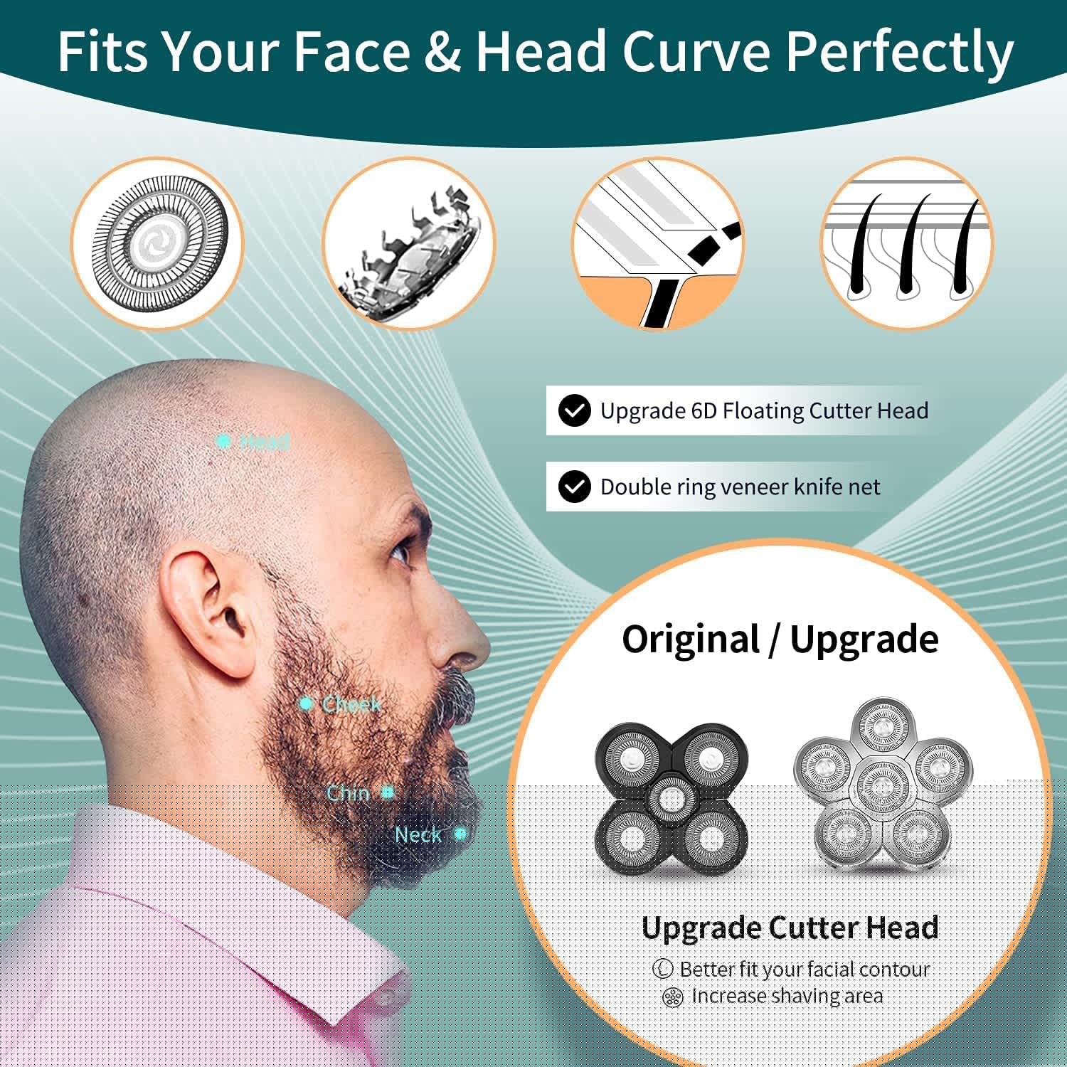 Professional 6-Blade Electric Razor for Men - Rechargeable & Washable Beard Trimmer, Bald Head & Body Hair Grooming Shaver - Perfect for Travel, Home & Gym Use