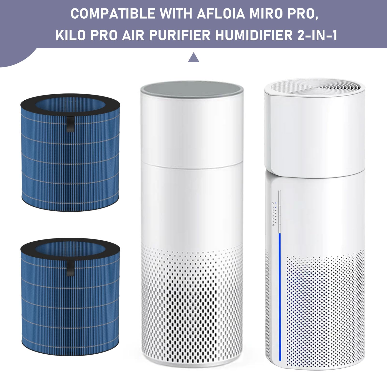 MIRO PRO Humidifier Wicking Filters Replacement (2 Pack) - Compatible with Afloia MIRO PRO & Kilo PRO Air Purifier Humidifier 2-in-1 | Perfect for Bedroom, Office & Nursery Air Moisturizing
