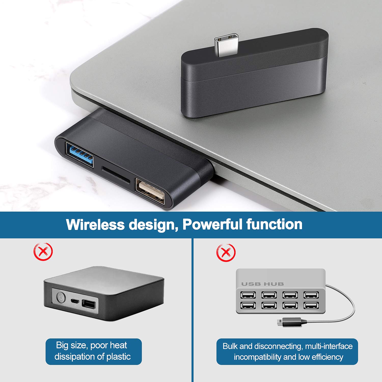 3-in-1 USB C Hub for iPad Pro & MacBook - USB 3.0 Port, microSD Card Reader - Compatible with iPad Pro 2020/2019/2018 & MacBook Pro/Air (Space Gray) - Perfect for Work, Travel & Home Office Connectivity