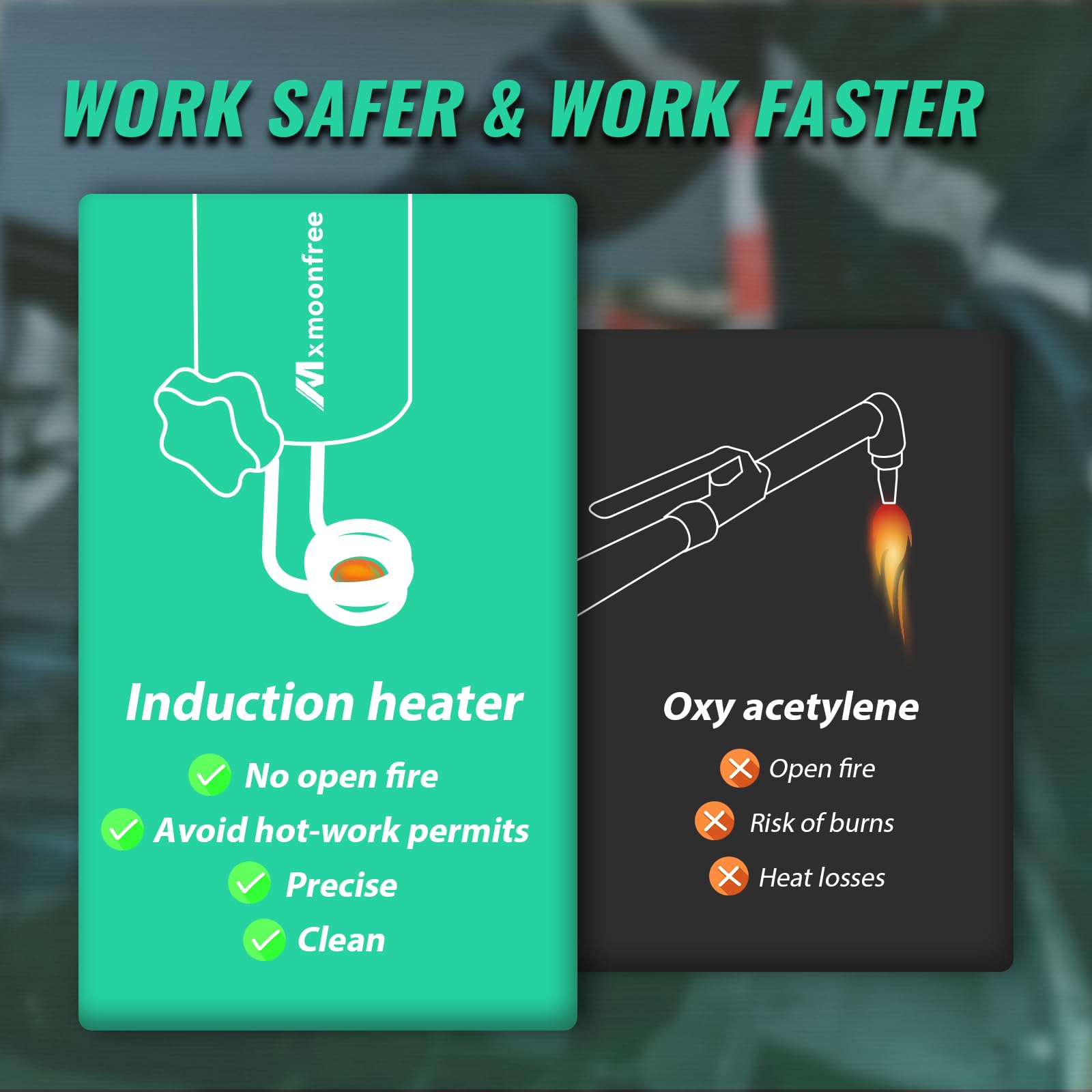 1500W Induction Bolt Heater Tool - Remove Nuts, Bolts, Bearings Safely for Auto Repair & Maintenance