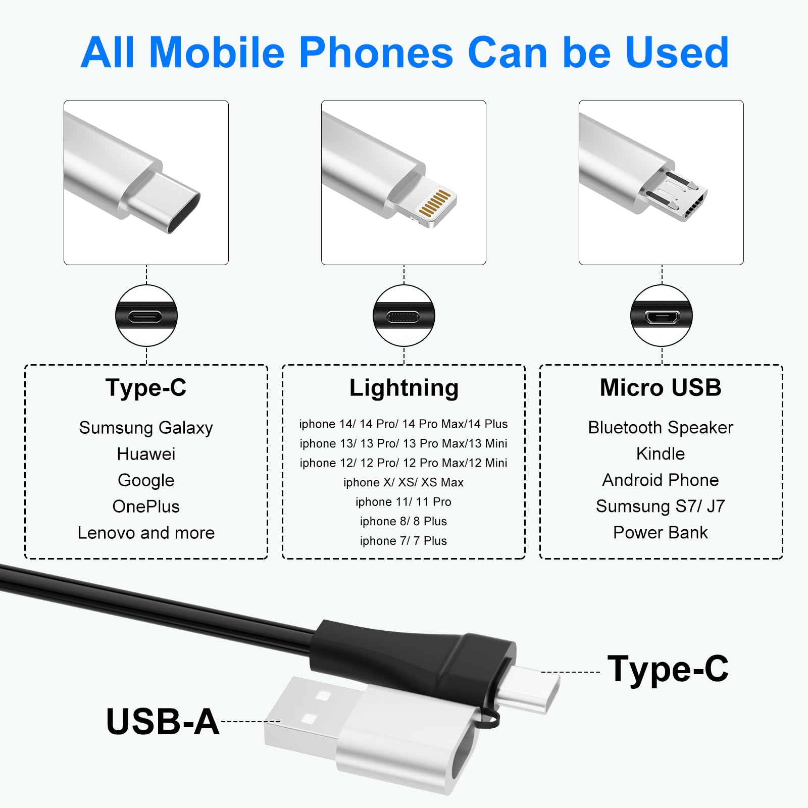 5-in-1 Multi Charging Cable - USB A & USB C to Lightning/USB C/Micro USB Fast Charging Cord for iPhone 15/14/13/12/11/X/8 & Android Phones | Data Sync & Apple CarPlay Support | Perfect for Home, Office & Travel (Black)