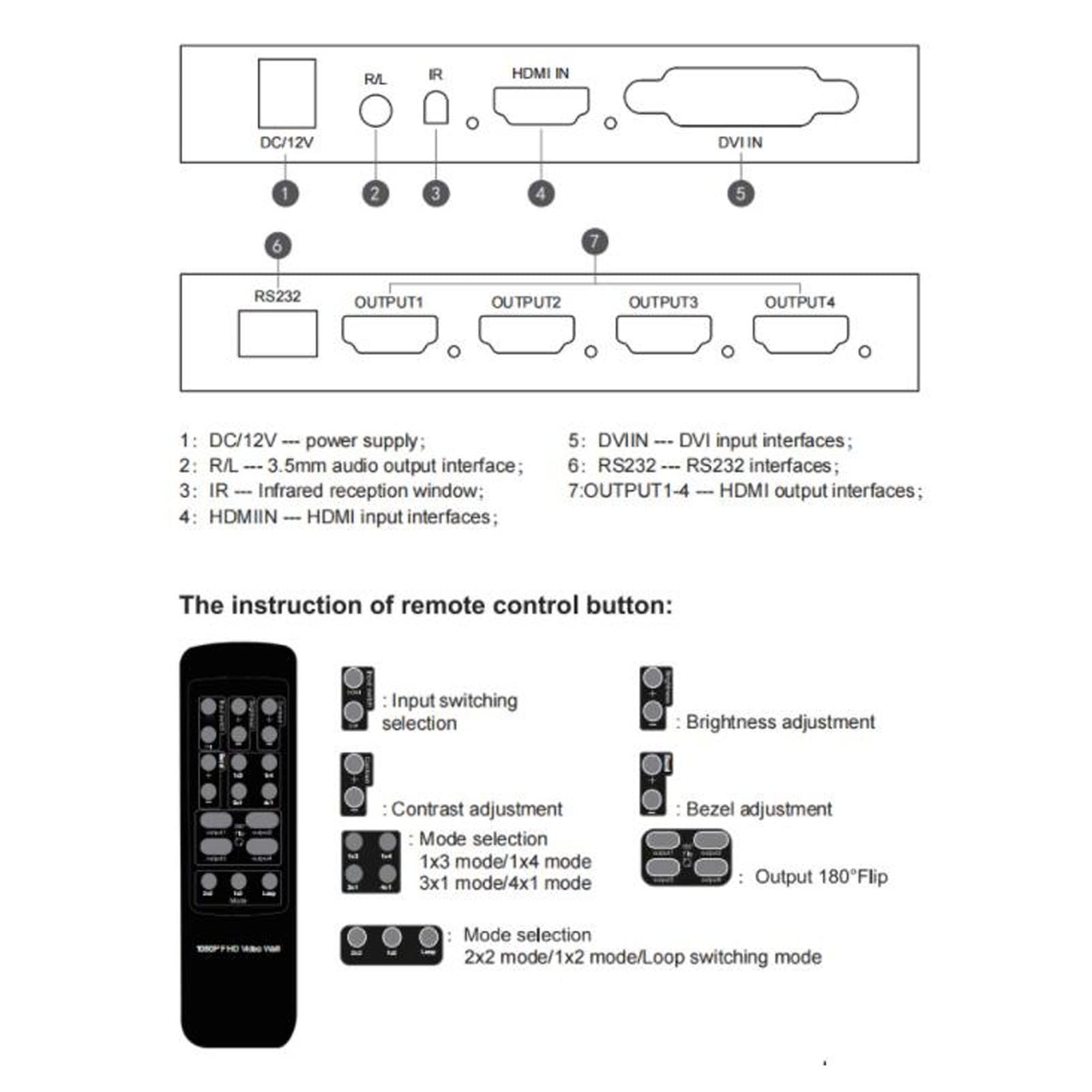 2x2 Video Wall Controller - 180° Flip HDMI/DVI Multi-Screen Processor with RS232 Control for Digital Signage, Conference Rooms & Home Theaters (US Stock)