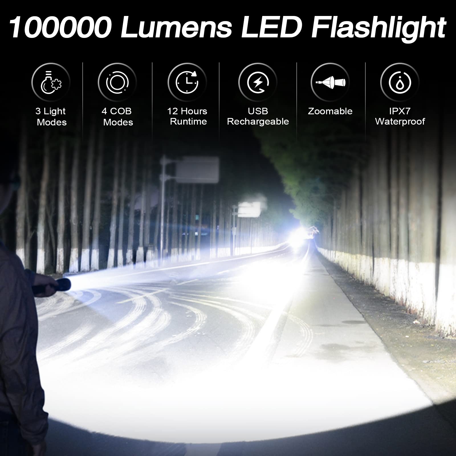 Rechargeable LED Flashlight 990000 Lumens - Ultra Bright Flashlight with 7 Modes, IPX7 Waterproof, Long Lasting Battery - Perfect for Camping, Hiking, Emergency, Power Outages & Home Use (2 Pack)