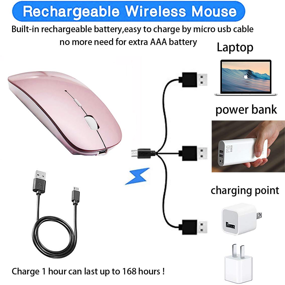 Wireless Bluetooth Mouse for Laptop, MacBook, iPad, PC - Compatible with MacBook Air, MacBook Pro, Windows, Chromebook - Ergonomic Portable Design (Rose Gold) - Perfect for Office, Travel & Home Use