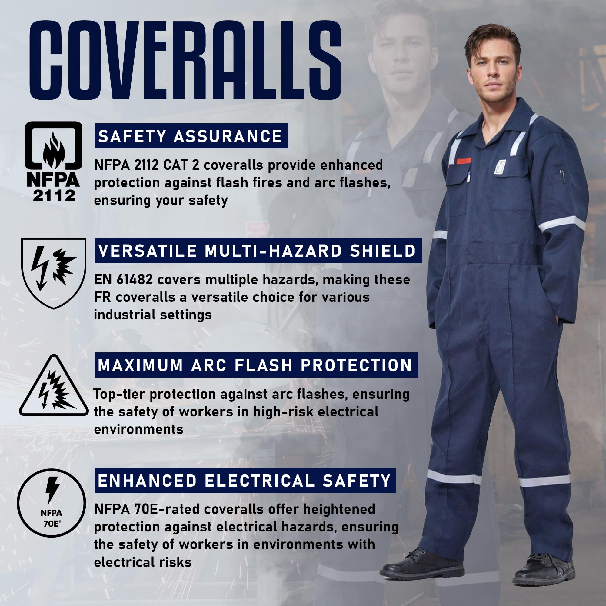 Flame Resistant FR Hi Vis Coveralls for Men - NFPA 2112 Compliant 7oz Reflective Welding Workwear with 6 Pockets | Ideal for Construction, Oil & Gas, and Industrial Safety Work