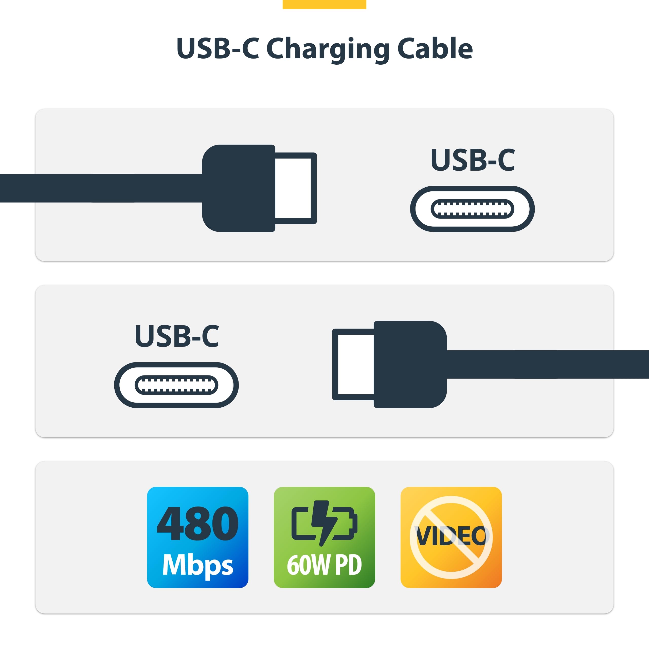 StarTech.com 3ft (0.9m) USB-C to USB-C Cable 2 Pack - 60W Fast Charging, 3A Power Delivery - Compatible with MacBook Air, iPhone 16 Pro Max/15, iPad, Samsung Galaxy S23/S22 - Perfect for Home, Office & Car Charging