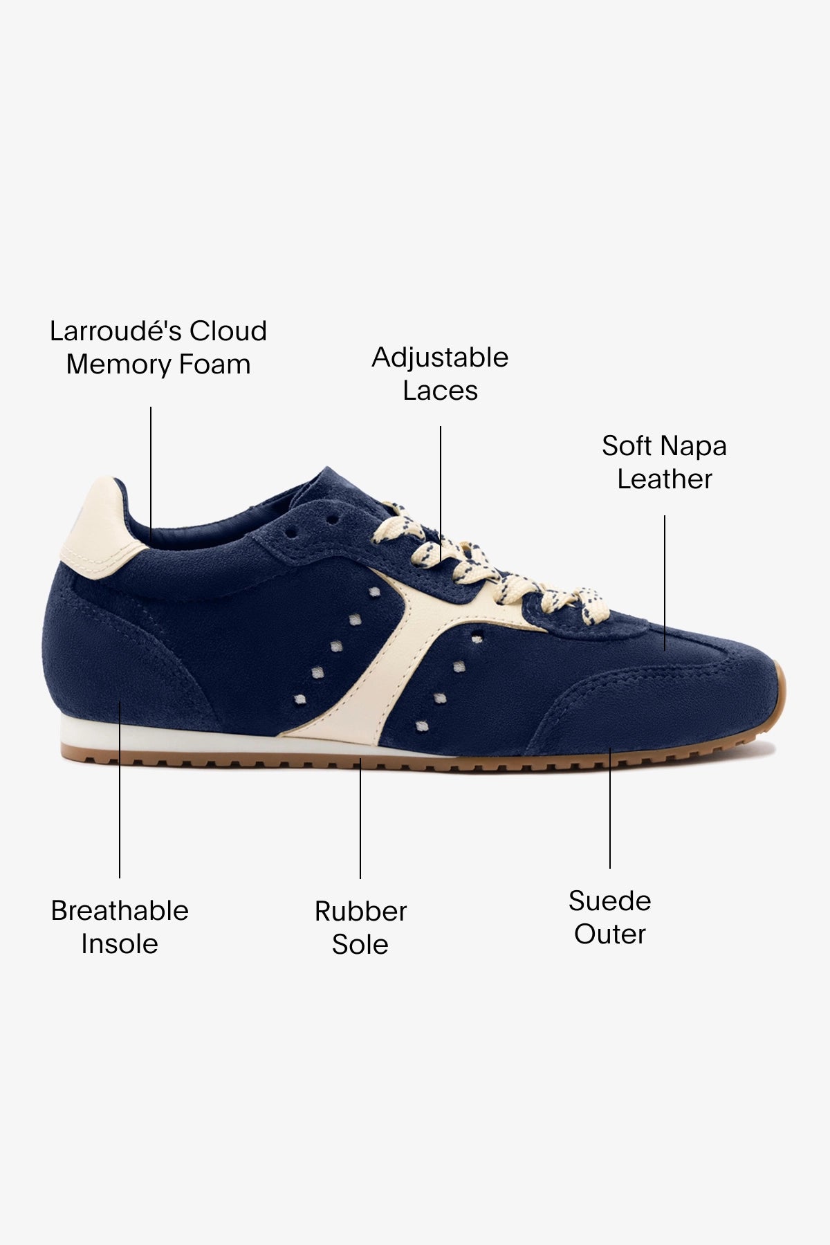 Stella Sneaker - Navy Suede & Ivory Leather Women's Casual Shoes for Walking, Running & Everyday Wear