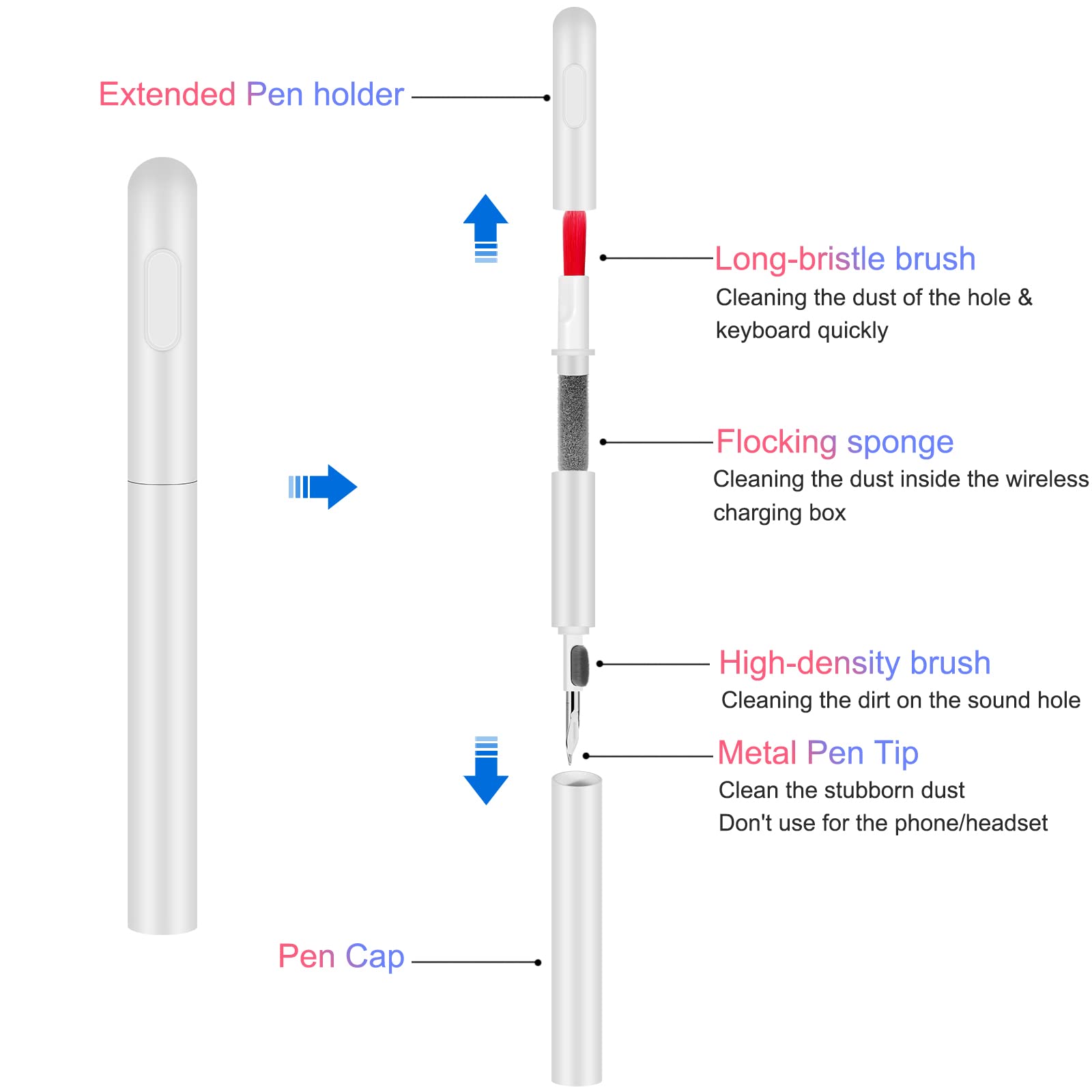 4-in-1 AirPods Pro Cleaning Pen Kit - Keyboard & Earbud Cleaner Tool for Apple iPhone, Bluetooth Headphones & Electronics (Perfect for Travel, Office & Home Use)