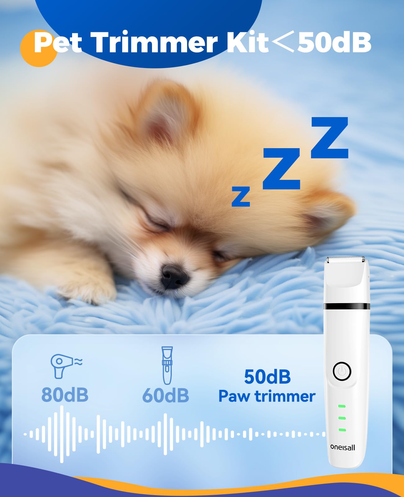 Oneisall 4-in-1 Cordless Dog Grooming Kit - 2-Speed Clippers, Low Noise Paw Trimmer & Rechargeable Quiet Nail Grinder for Dogs and Cats (White) | Perfect for Home Pet Grooming, Professional Trimming & Gentle Nail Care
