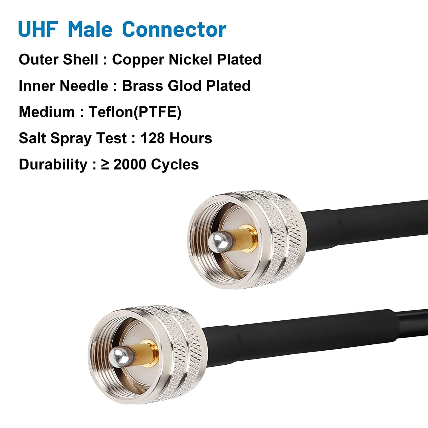 200ft RG8x Coaxial Cable - 50 Ohm CB Coax Cable with UHF PL259 Male to Male Connectors - Low Loss Antenna Cable for CB Radio, HAM Radio, VHF Radio, SWR Meter & Antenna Analyzer - Perfect for Long-Distance Signal Transmission & Outdoor Communication