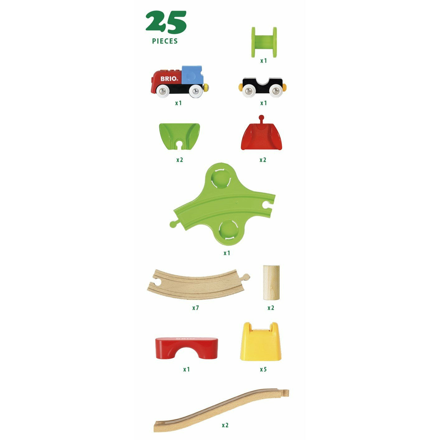 My First Railway Battery-Powered Train Set for Kids – Perfect for Early Learning & Playtime Fun