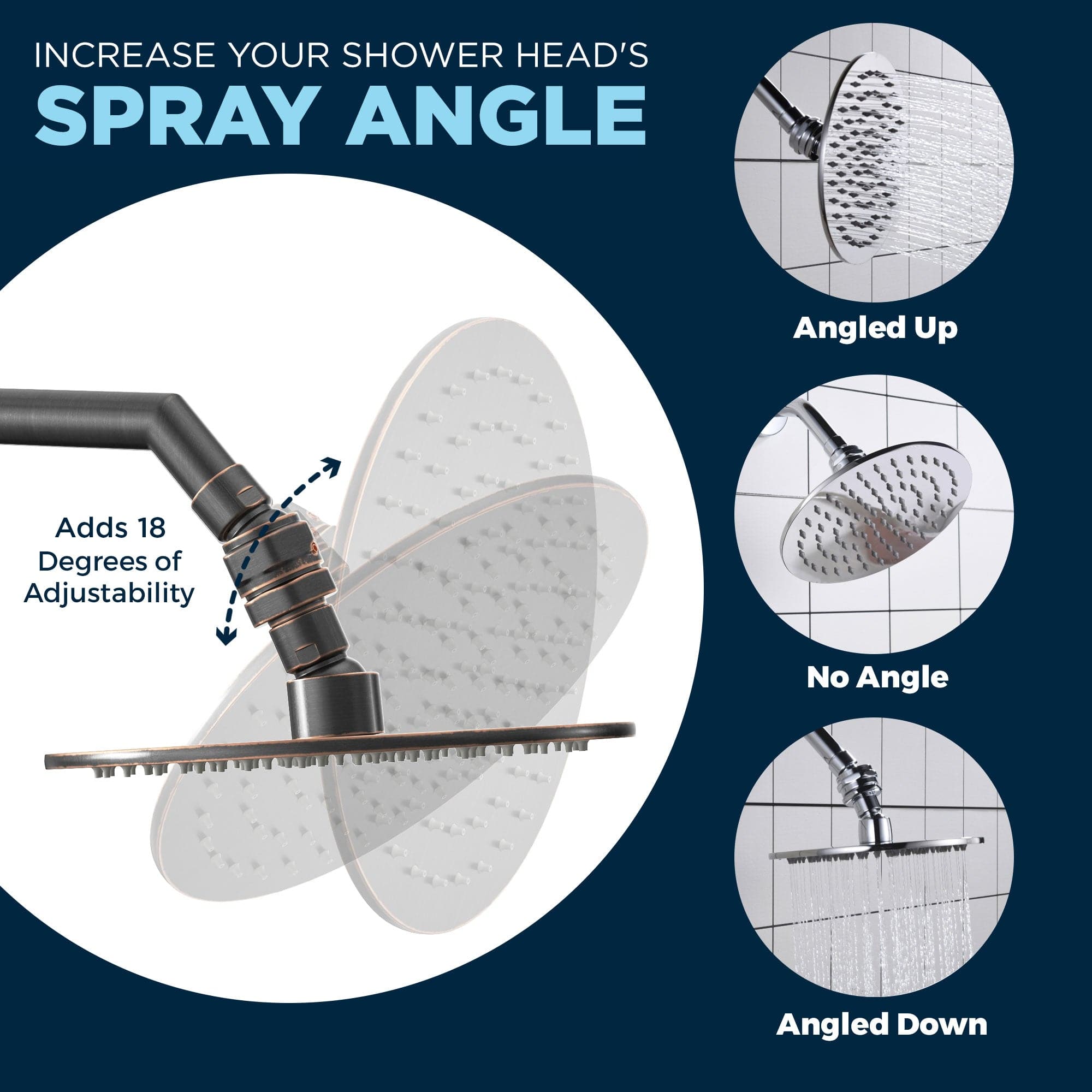 Premium All-Metal Shower Head Swivel Adapter - 360° Adjustable Angle for Perfect Shower Position - Ideal for Bathroom Renovation & Handicap Accessibility