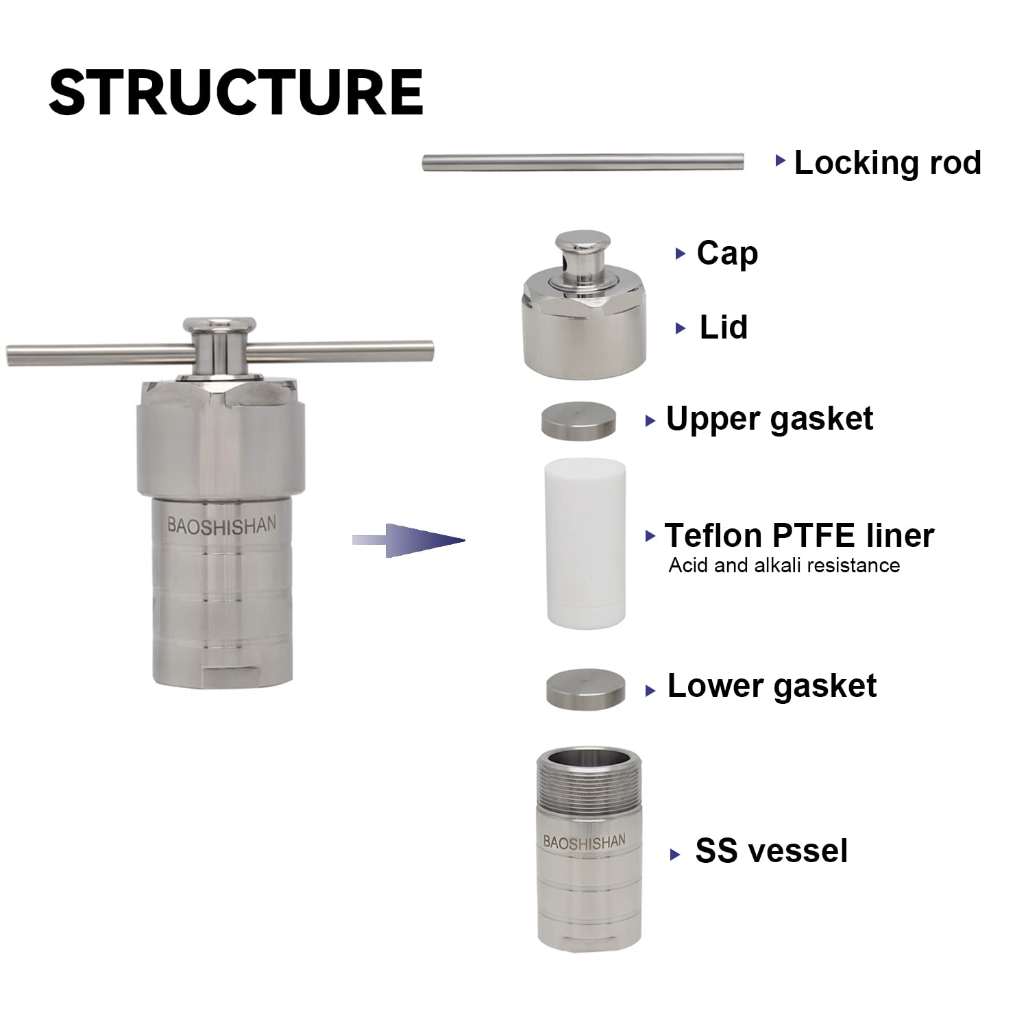 BAOSHISHAN 50ml Hydrothermal Autoclave Reactor with Extra Liner - High-Temperature Lab Equipment for Chemical Synthesis & Material Research | Perfect for Laboratories, Universities & Research Facilities
