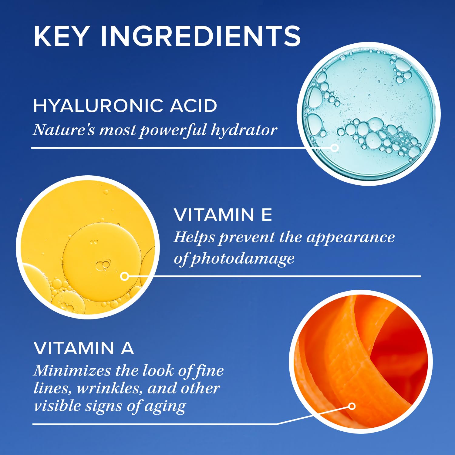 iS CLINICAL Moisturizing Complex Face Cream - Anti-Blemish & Anti-Aging Hydrating Moisturizer with Vitamin A - Daily Skincare for Acne-Prone & Mature Skin - Perfect for Morning & Night Routine