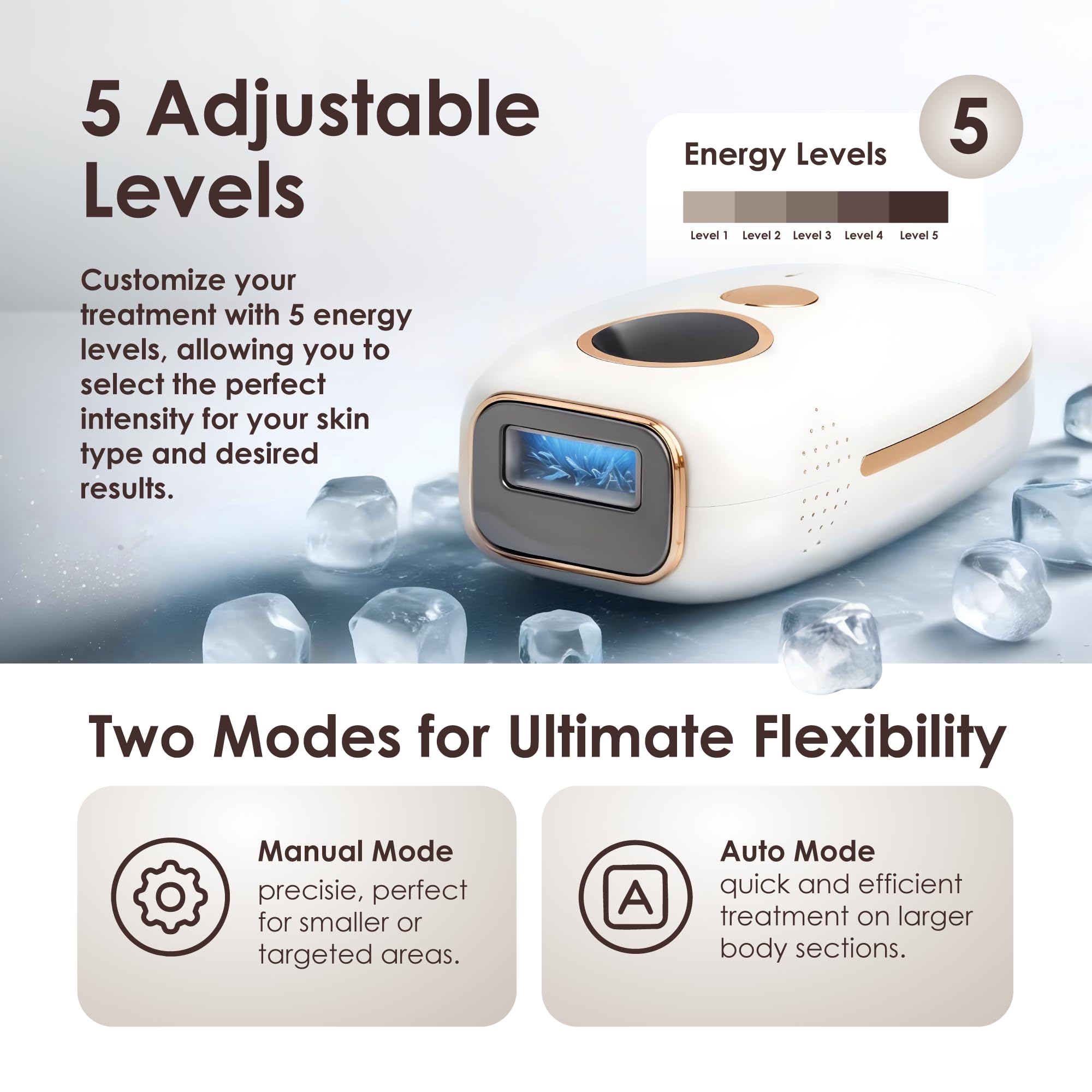 Best At-Home IPL Laser Hair Removal Device for Men & Women | Painless Permanent Hair Remover with Ice-Cooling Technology for Arms, Back, Legs, Bikini Line & Full Body | Safe for Sensitive Skin | Perfect for Smooth Skin & Confidence Boost
