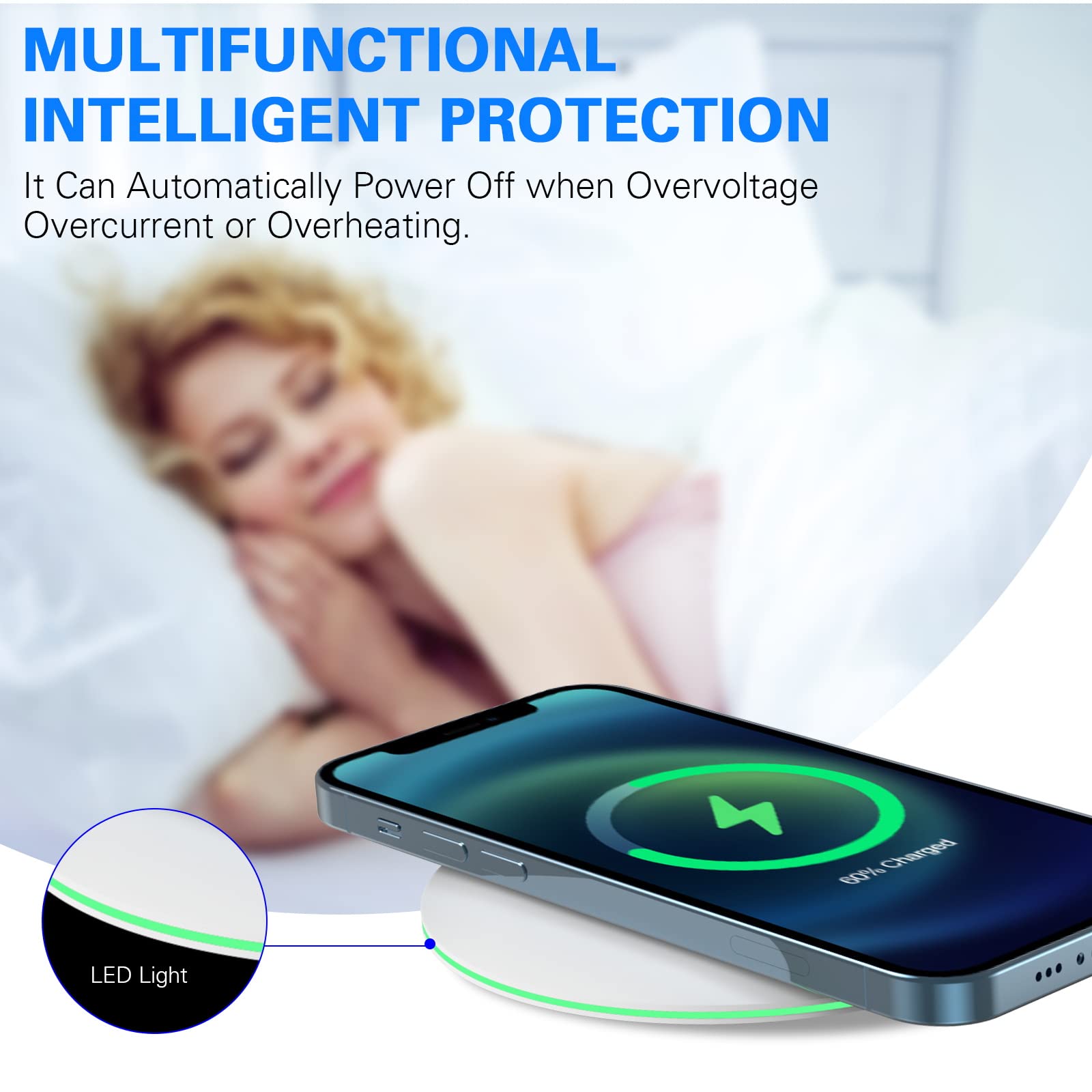 Fast Wireless Charger 15W for Ulefone Armor 12 5G - Qi Certified Charging Pad with LED Indicator, Stable & Efficient Charging - White (AC Adapter Not Included) | Perfect for Home, Office & Car Use