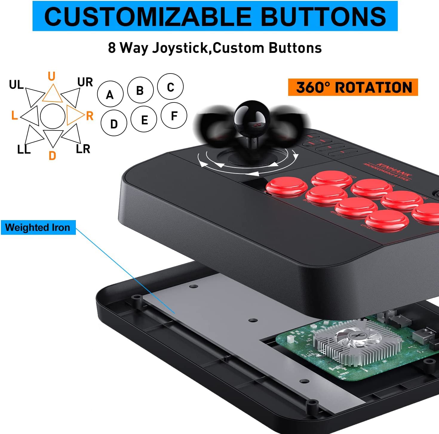 Kinhank Arcade Game Console with 32000+ Built-in Games - Super Console with S905X3 Chip & 3D Joystick Turbo Function - Perfect for Home Entertainment & Retro Gaming Parties