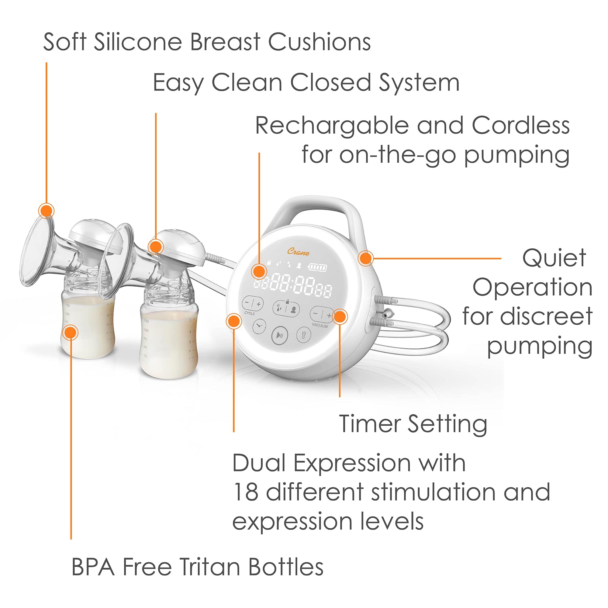 Hospital Grade Crane Rechargeable Breast Pump - Hands-Free Electric Breast Pump for Nursing Moms, Portable & Quiet for Work, Travel, and On-the-Go Pumping