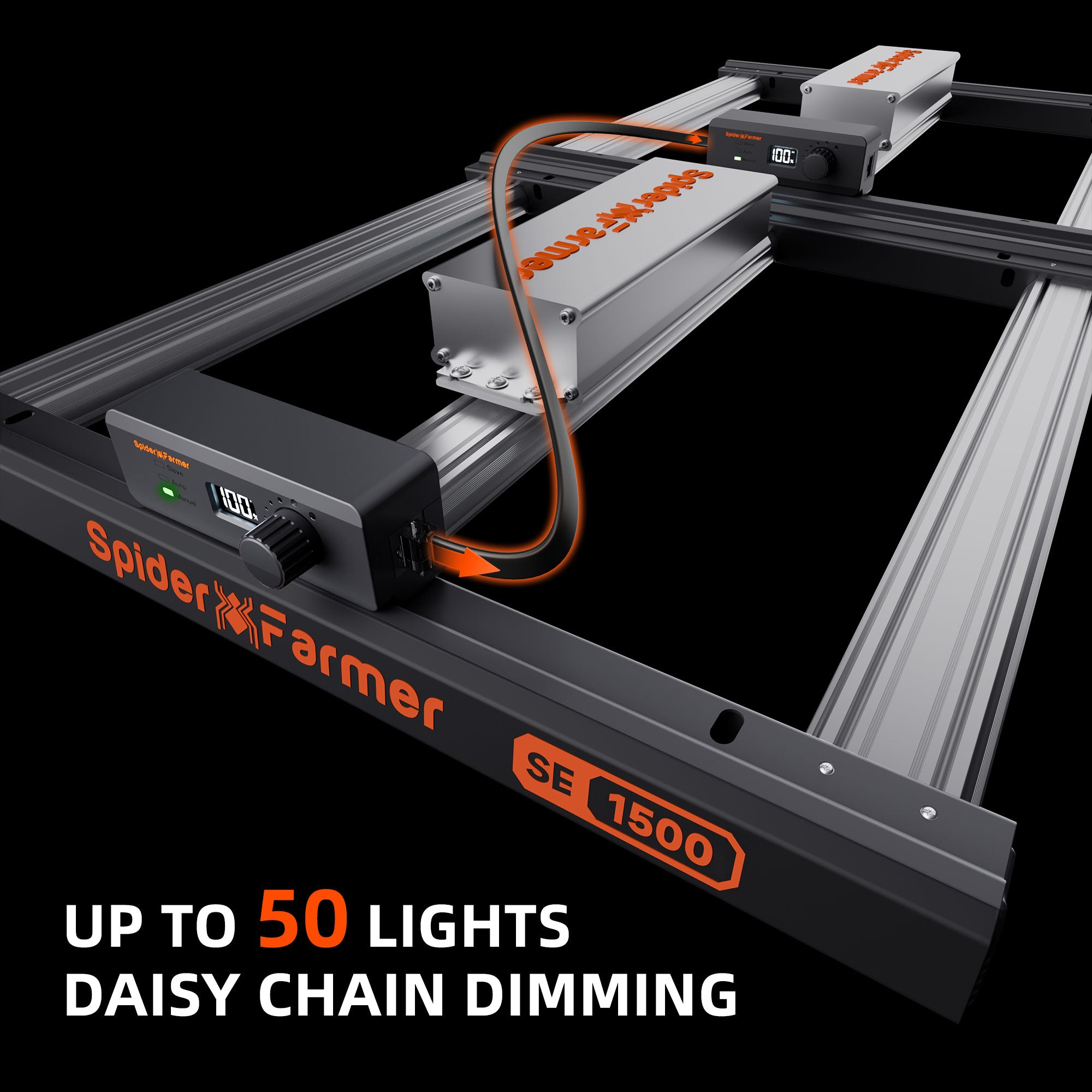 Spider Farmer SE1500 Smart LED Grow Light with Bluetooth & WiFi Control - Full Spectrum Plant Light for Indoor Hydroponics, Greenhouse & Home Gardening