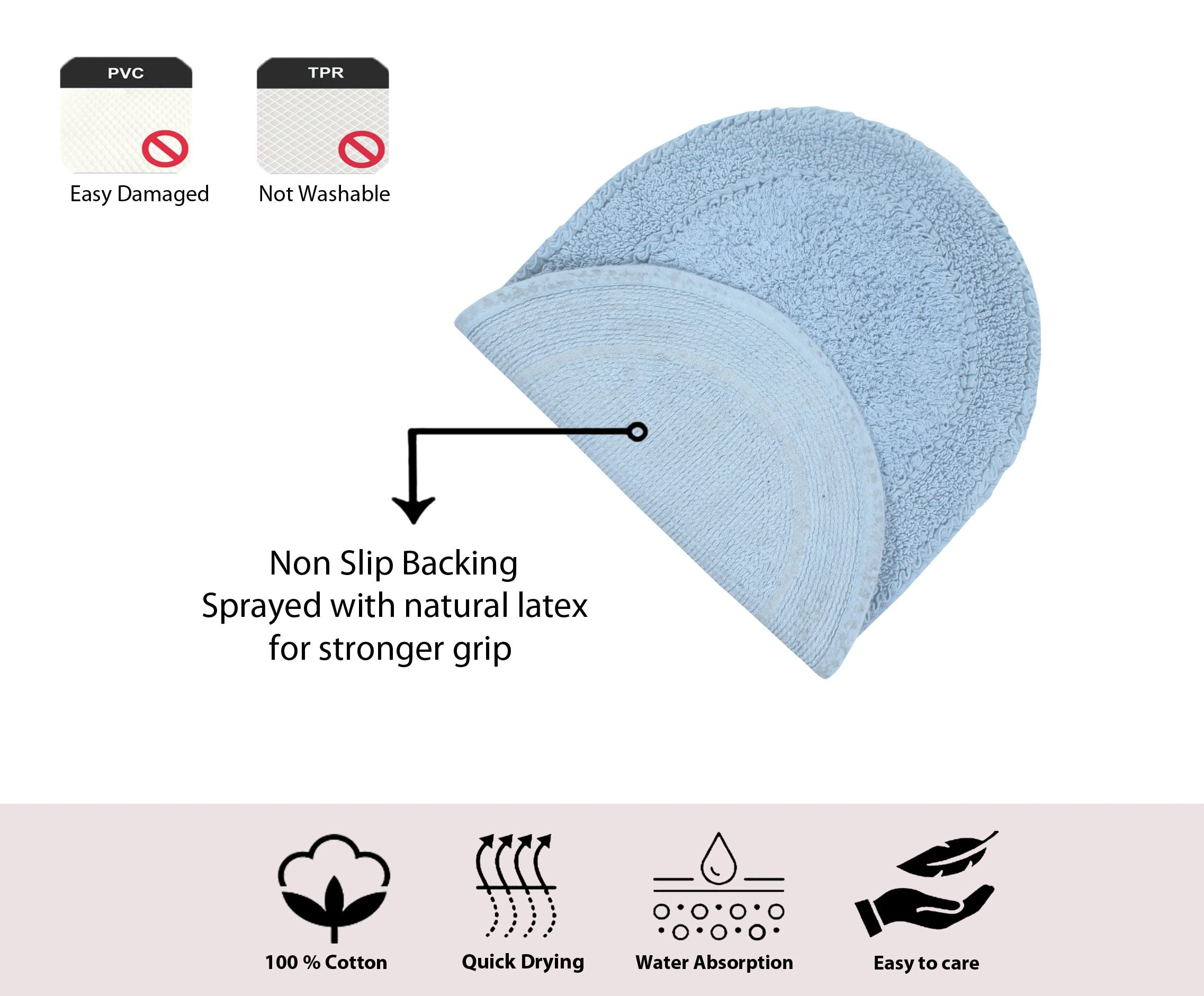 Home Weavers Double Ruffle 100% Cotton Bathroom Rugs Set - Ultra Soft, Absorbent & Washable Non-Slip Bath Mat for Bathroom & Kitchen - 17
