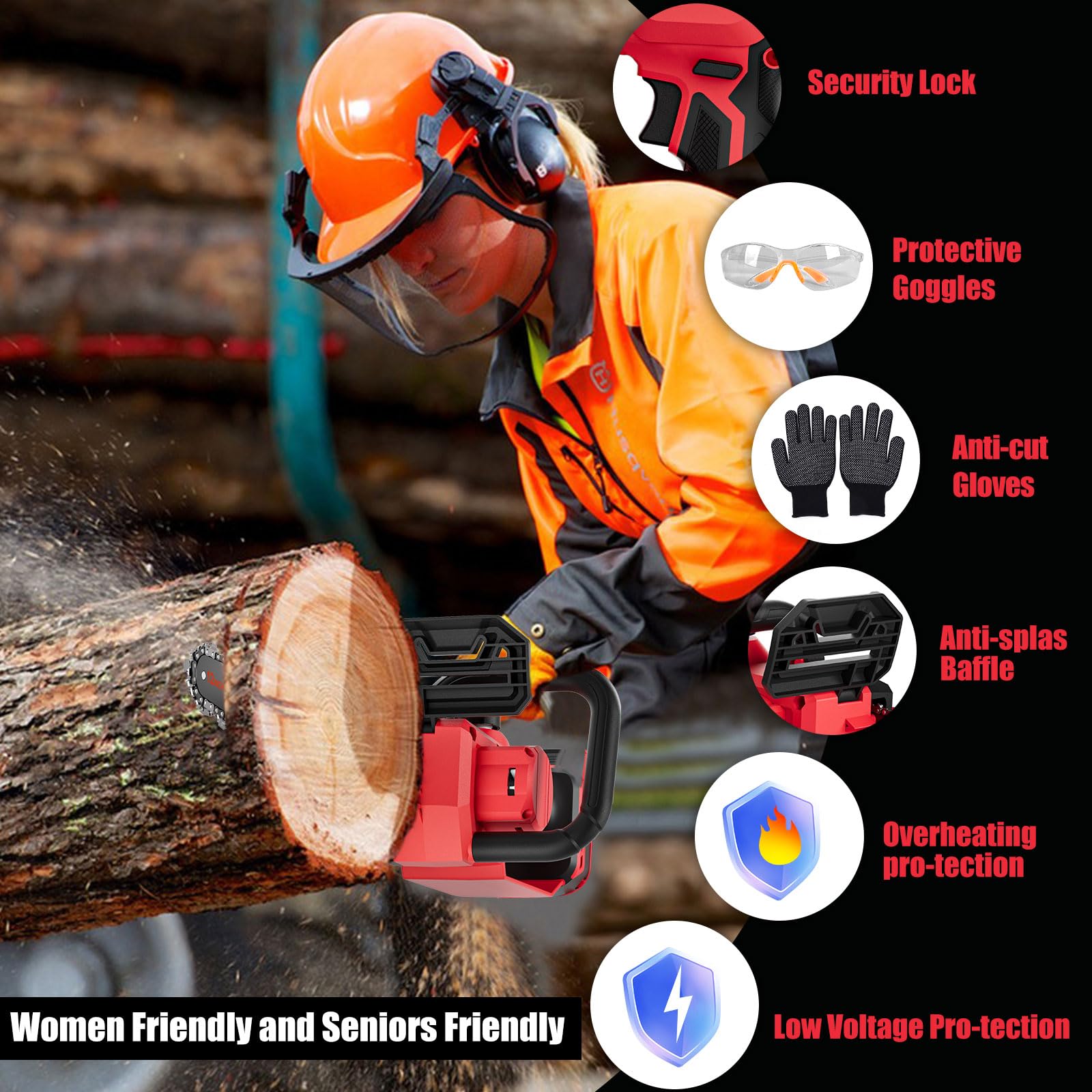 TAIRDA 12-Inch Cordless Chainsaw for Milwaukee M18 18V Battery-Powered Tools - Perfect for Tree Trimming, Wood Cutting & DIY Projects