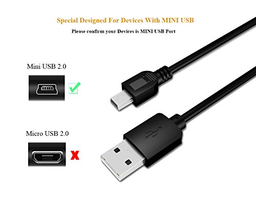 MaxLLTo™ USB Charger & Data Sync Cable for Sony NWZ-E384/NWZ-E385 MP3 Player - Fast Charging & File Transfer - Perfect for Travel, Work & Music Lovers