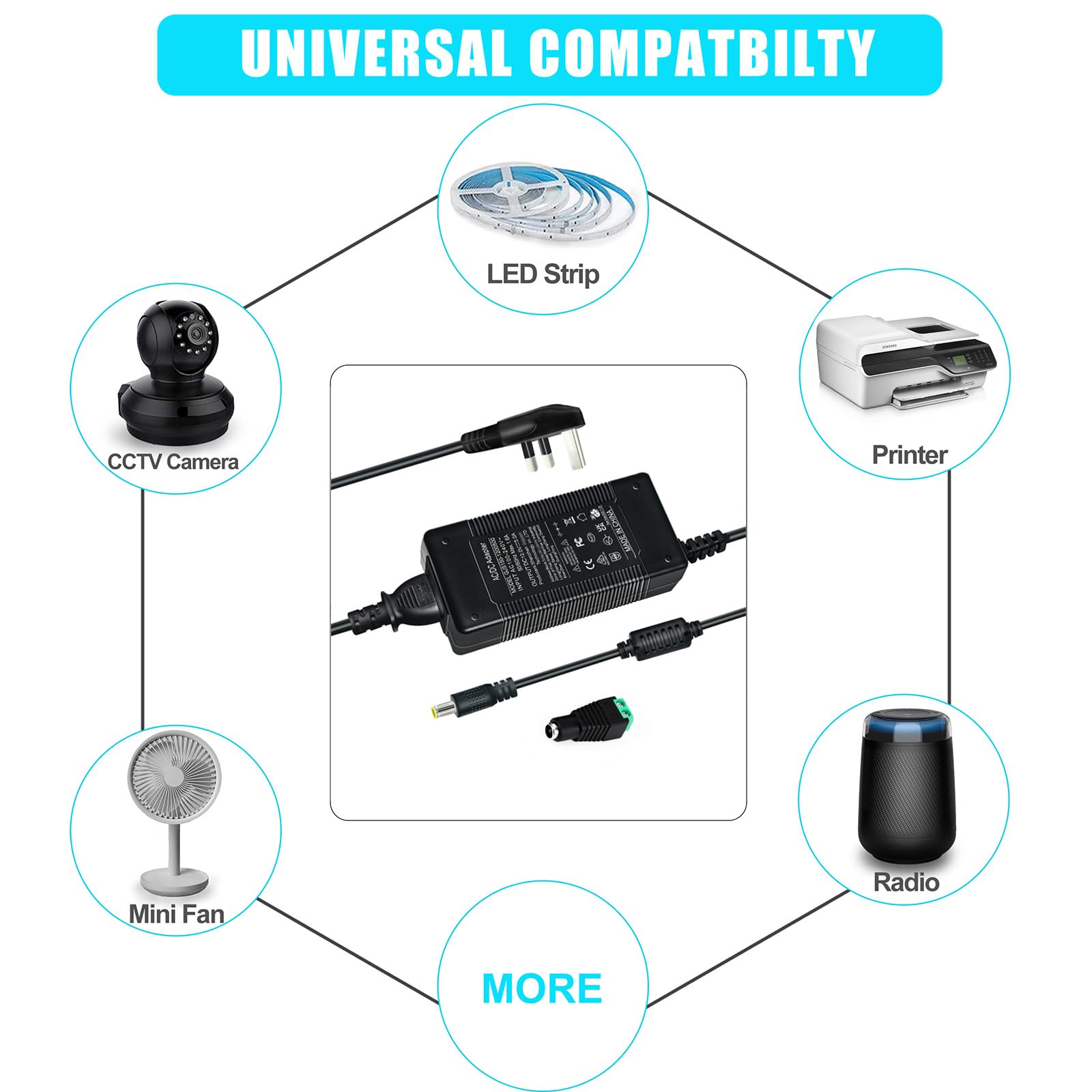 12V 5A 60W Power Supply Adapter, AC 100-240V to DC 12V 5A Converter with 5.5mm x 2.1mm Jack - for CCTV Security Cameras, DVR Systems, LED Strip Lights - UK 3-Pin Plug (Ideal for Home & Office Security Setup)