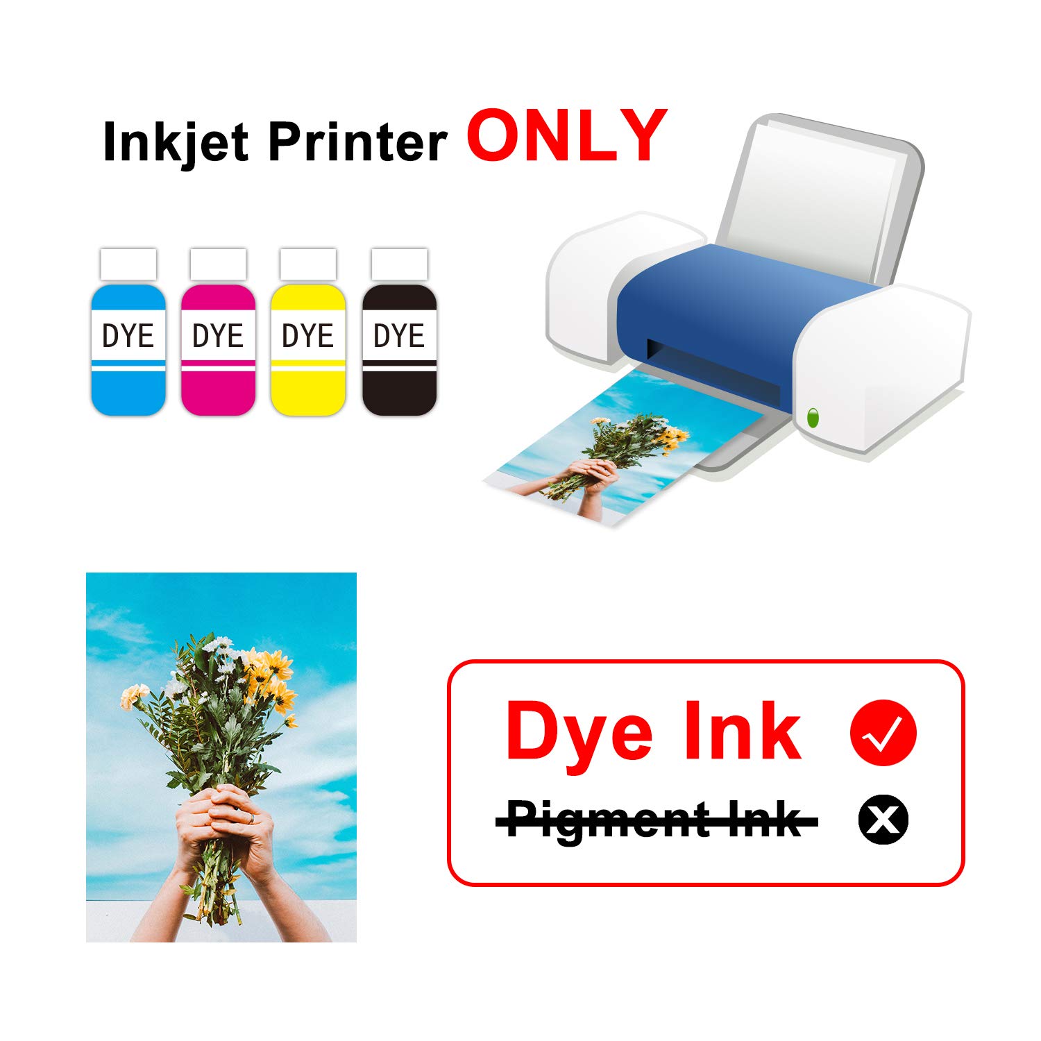 Premium Koala Inkjet Glossy Photo Paper & Self-Adhesive Sticker Paper Bundle - High-Quality Printing for Photos, Labels & DIY Crafts - Perfect for Scrapbooking, Home Decor & Office Use