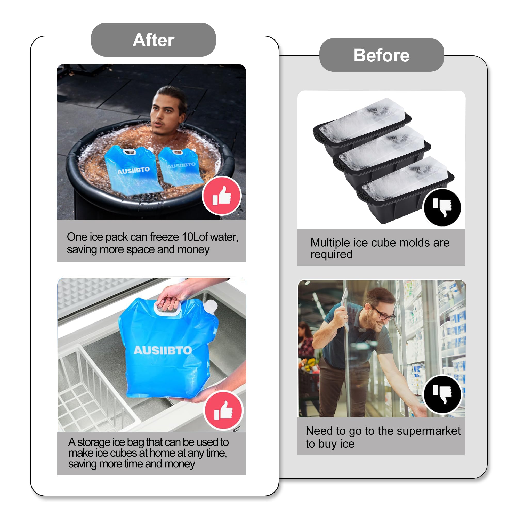 4 Pack 10L Ice Bath Bags for Cold Plunge Therapy - Portable Freezer Water Bathtub Bags for Athletes, Post-Workout Recovery & Muscle Pain Relief - Perfect for Home Gym, Sports Training & Physical Therapy (Model B)