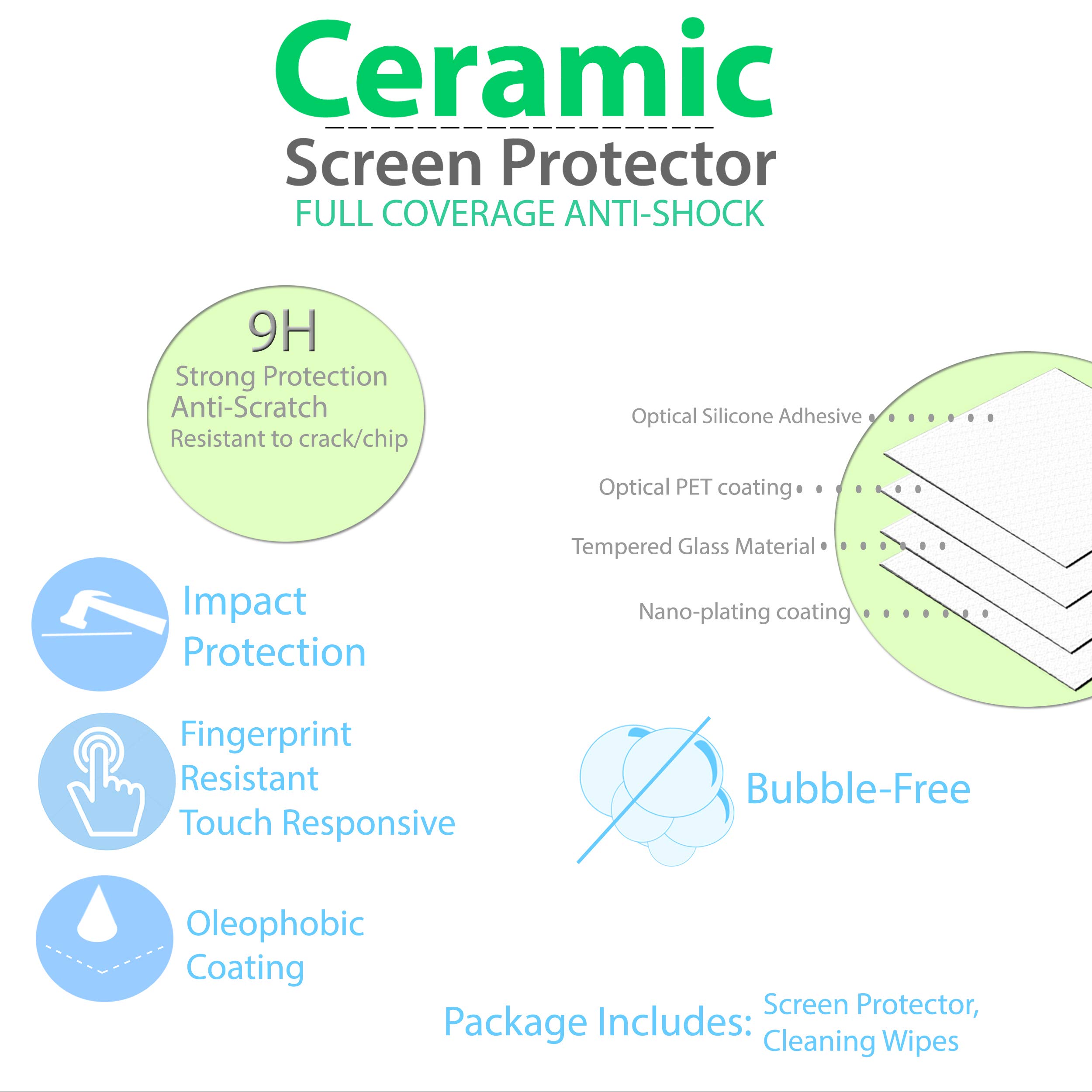 Premium Clear Flexible Ceramic Screen Protector for iPad 10.5