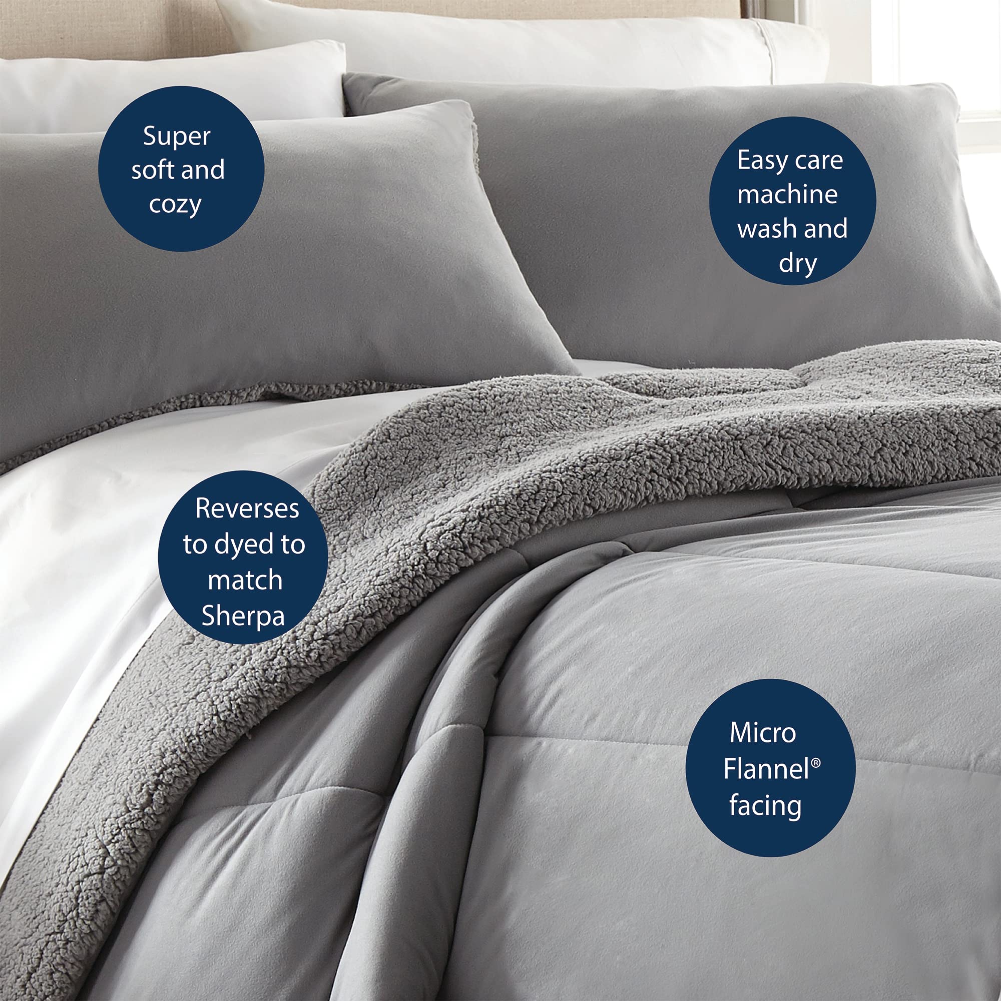 Thermee Micro Flannel Comforter Set - 2 Shams, No Shrink, Machine Wash - Slate Grey Full/Queen for Cozy Bedroom