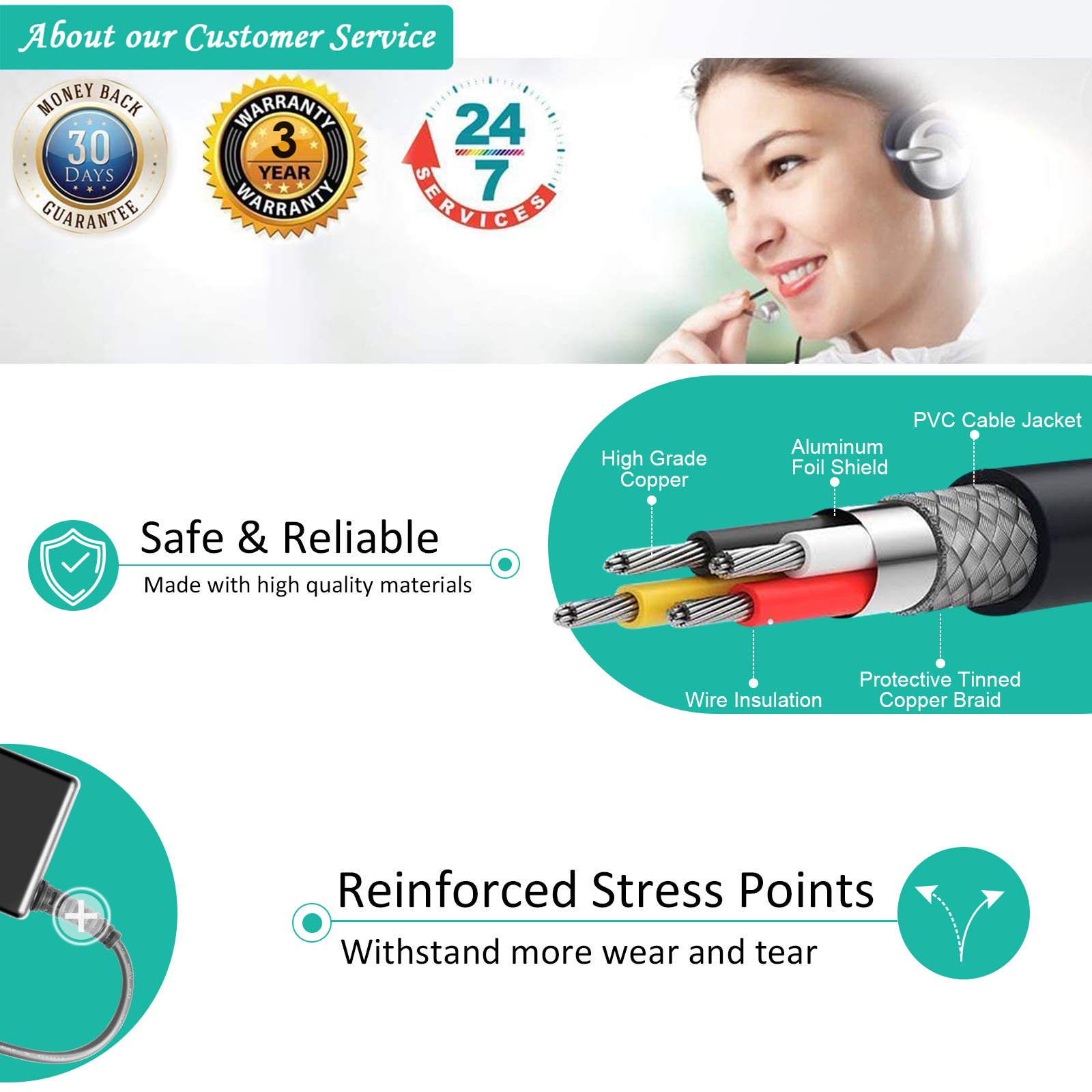 Original HKY AC/DC Adapter for Hello Baby HB24 HB32 HB32RX Baby Monitor Charger - Replacement Power Cord for GPX PC308B PC332B PC108B PC800 PC800B PC101B Portable CD Players - Perfect for Home Nursery & Travel Use