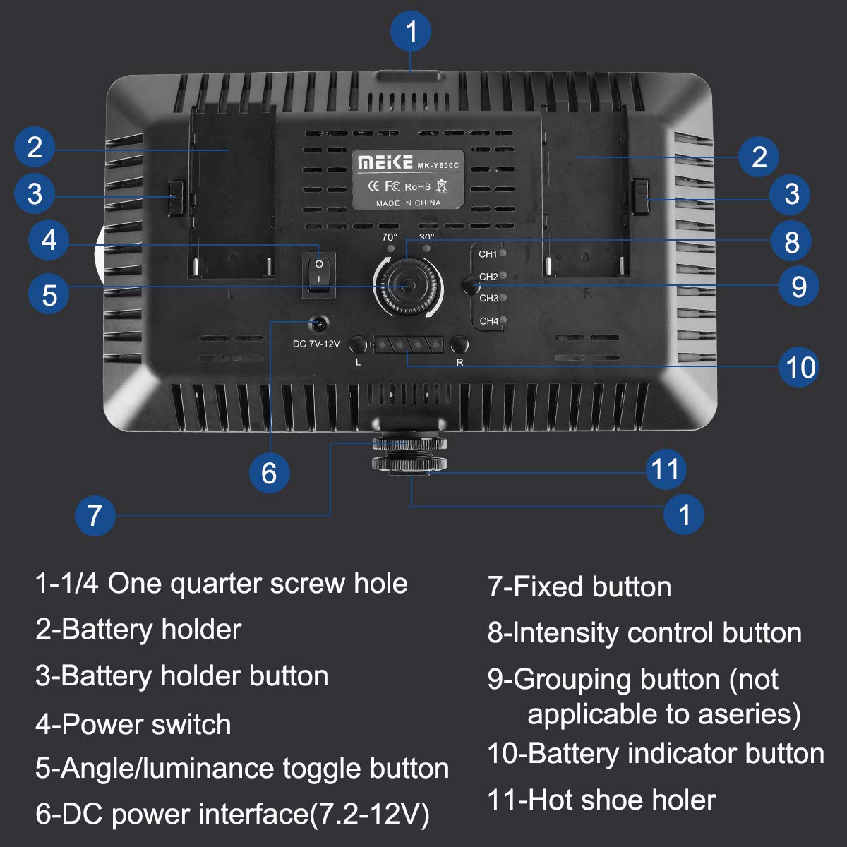 Meike MK-Y400B 400 LED Dimmable Ultra High Power Panel Light for DSLR Cameras - Compatible with Nikon, Pentax, Panasonic, Sony, Samsung, Olympus - Perfect for Photography, Videography, Studio Lighting & YouTube Content Creation