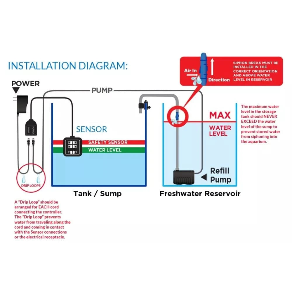 ATO EZ Auto Top Off System for Aquariums - Automatic Water Level Controller by IceCap - Perfect for Saltwater & Reef Tanks, Marine Fish Tanks, and Hydroponics Systems
