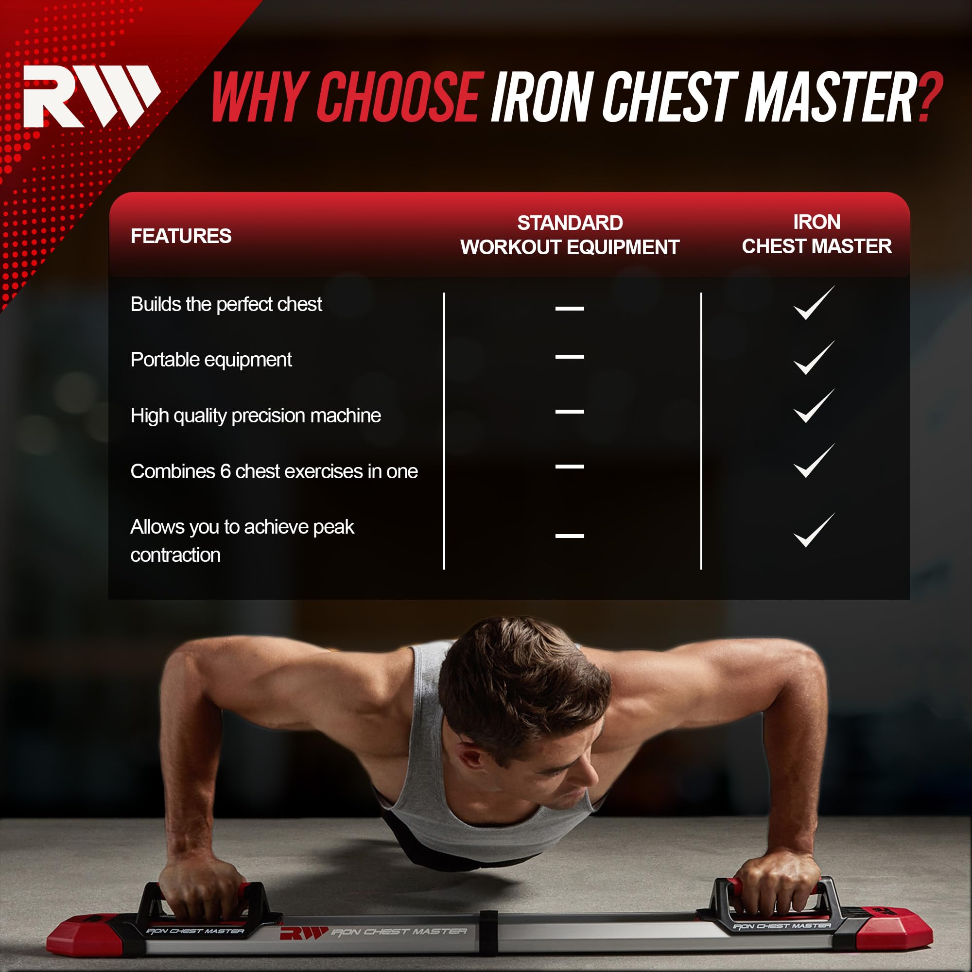 IRON CHEST MASTER Push Up Machine - Adjustable Home Gym Equipment for Chest & Upper Body Workouts with Resistance Bands & Fitness Program | Perfect for Home Fitness, Strength Training & Muscle Building