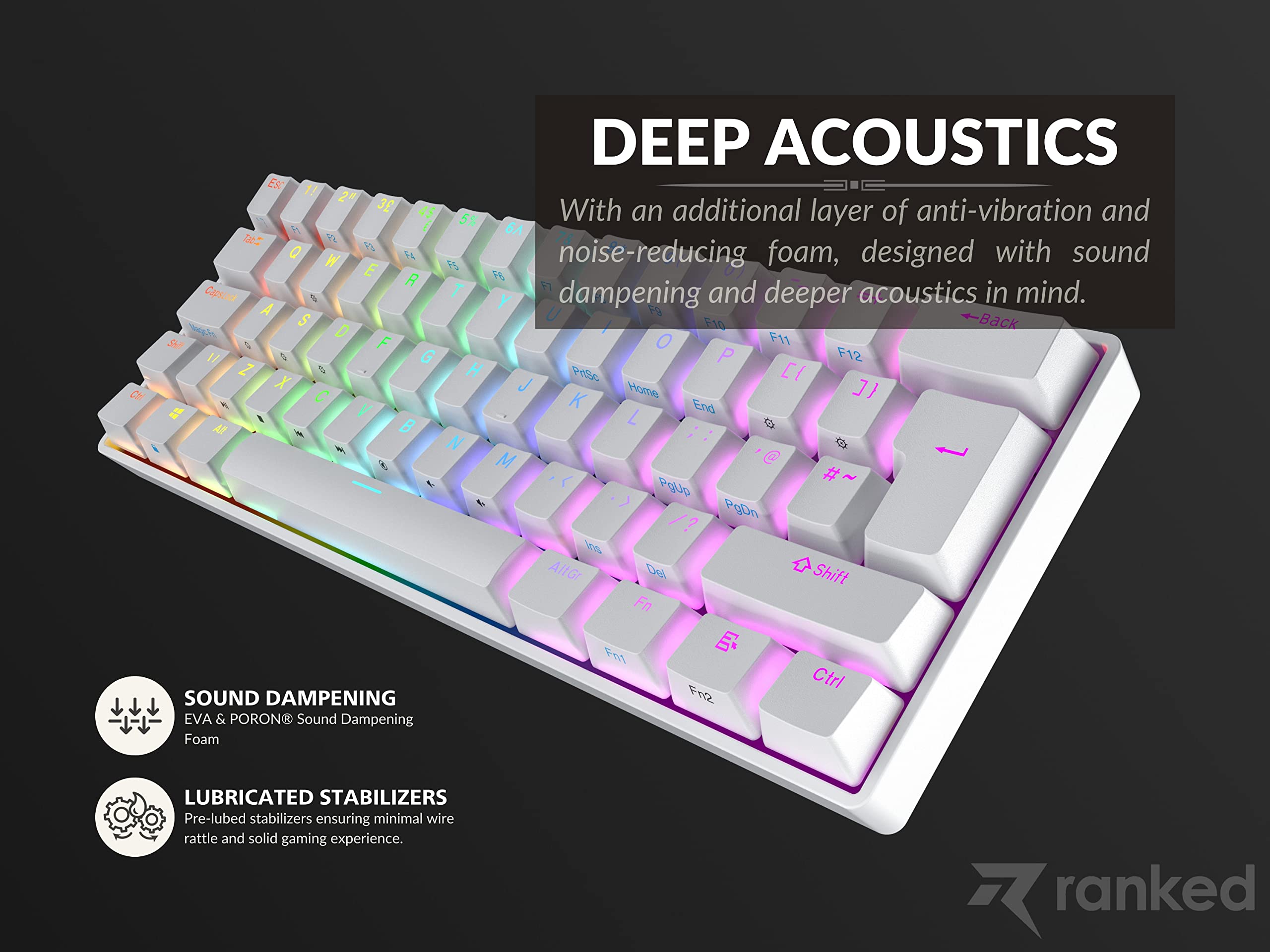 N60 Nova 60% Hot Swappable Mechanical Gaming Keyboard - 62 Key RGB Backlit Compact Keyboard with Gateron Yellow Switches for PC/Mac Gamers (White, ISO UK Layout) | Perfect for Esports, Office Work & Typing Enthusiasts