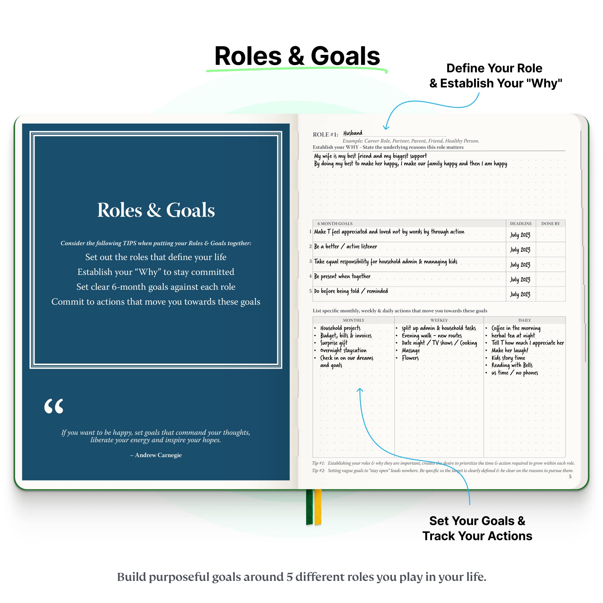 Roterunner B5 Undated Planner 2025 - 7.5