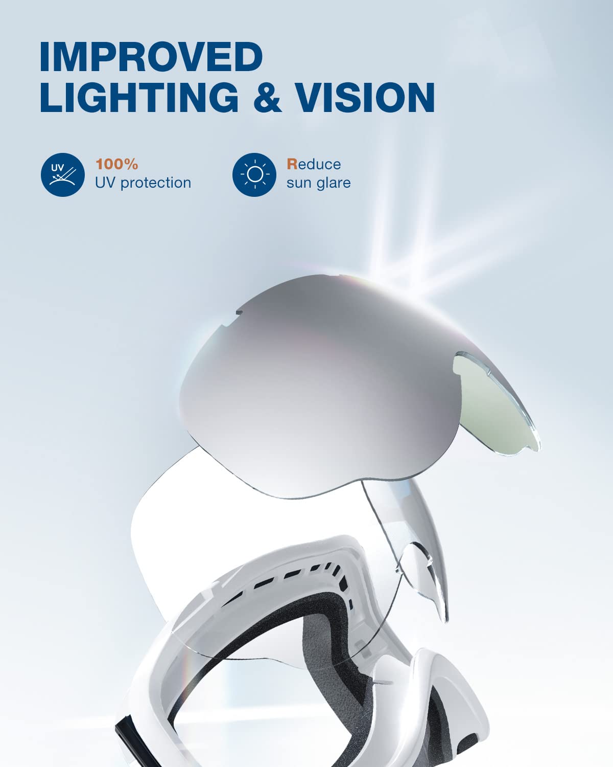 ZIONOR Lagopus Ski & Snowboard Goggles - UV Protection Anti-Fog Snow Goggles for Men, Women & Youth - VLT 8.6% White Frame with Silver Lens - Perfect for Skiing, Snowboarding & Winter Sports