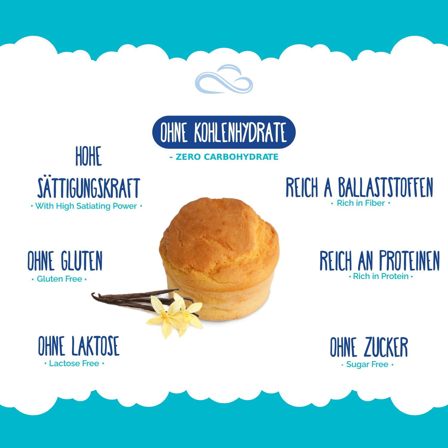 Nuvola Zero - Dolce Zero Vanilla Mini Cakes | Sugar-Free, Carb-Free, Lactose-Free, Gluten-Free | High in Fiber | 12-Pack | Made in Italy | Perfect for Keto Diet, Diabetics & Healthy Snacking